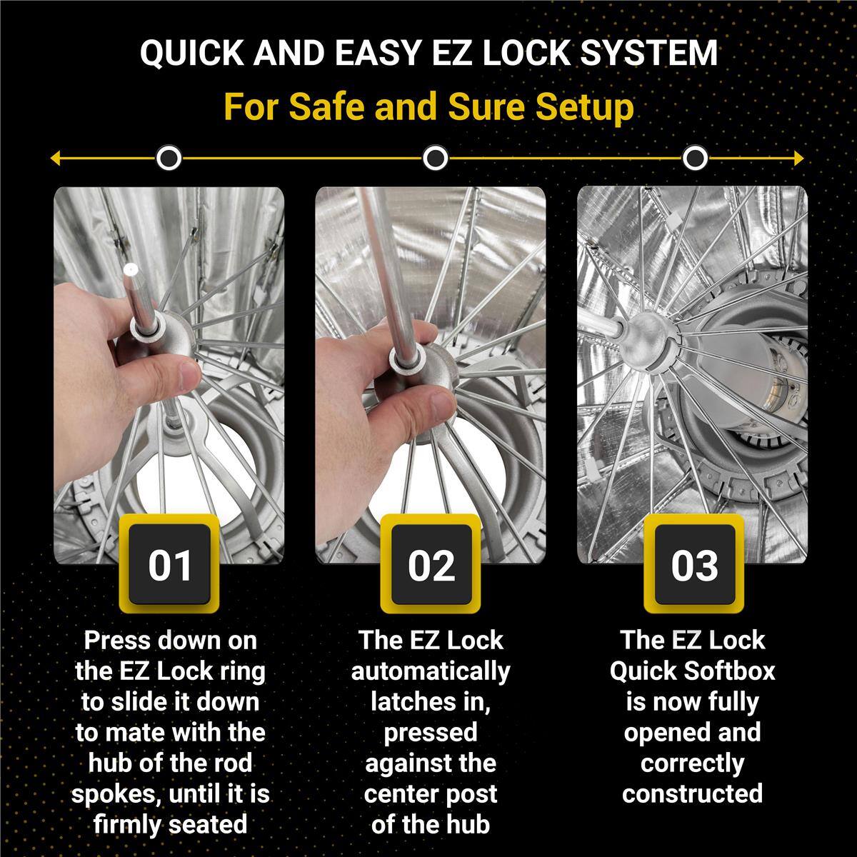 QUICK AND EASY EZ LOCK SYSTEM  
For Safe and Sure Setup

01  
Press down on the EZ Lock ring to slide it down to mate with the hub of the rod spokes, until it is firmly seated

02  
The EZ Lock automatically latches in, pressed against the center post of the hub

03  
The EZ Lock Quick Softbox is now fully opened and correctly constructed