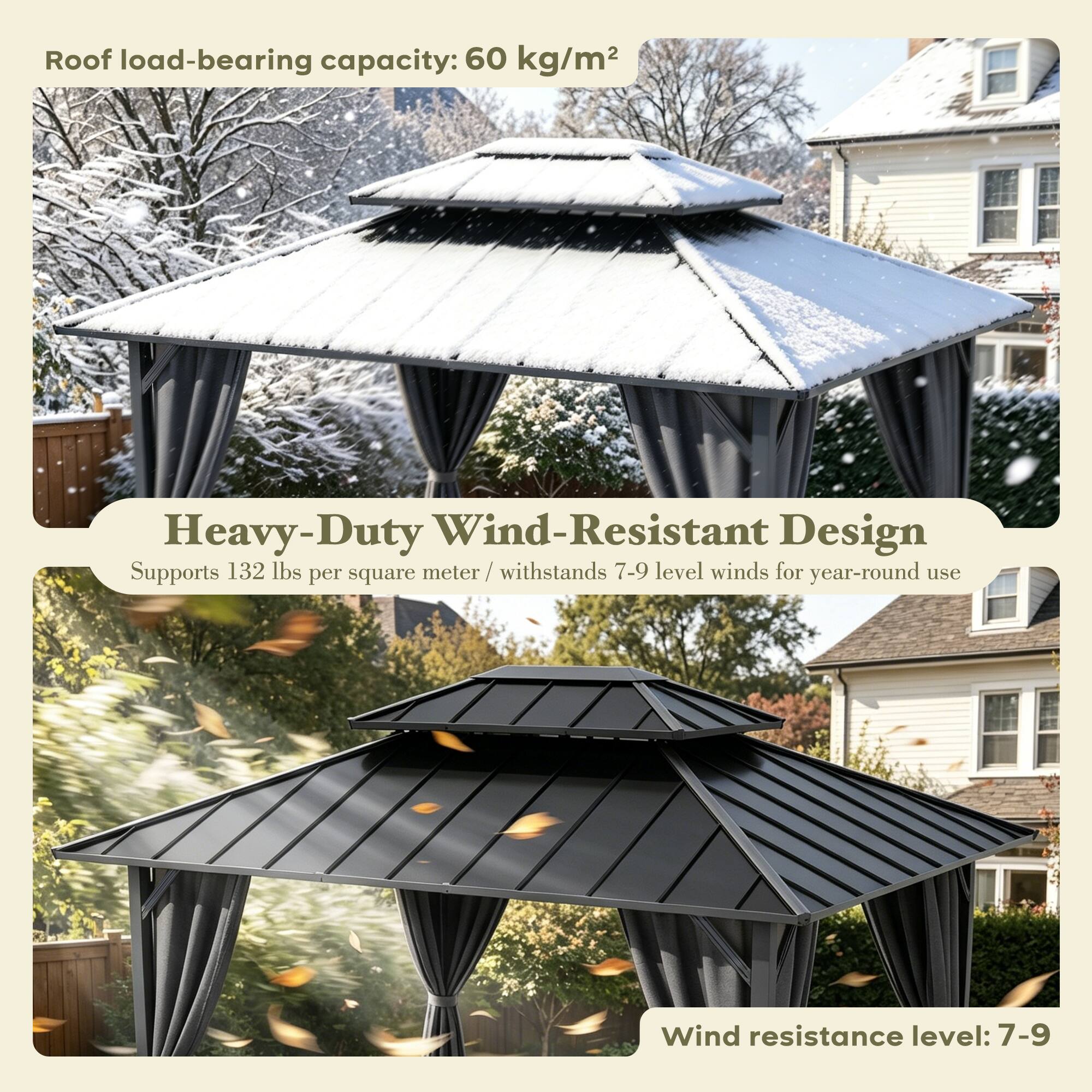 Roof load-bearing capacity: 60 kg/m²  
Heavy-Duty Wind-Resistant Design  
Supports 132 lbs per square meter / withstands 7-9 level winds for year-round use  
Wind resistance level: 7-9