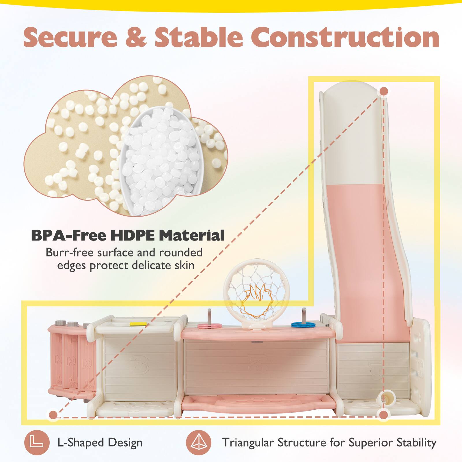 Secure & Stable Construction

BPA-Free HDPE Material  
Burr-free surface and rounded edges protect delicate skin

L-Shaped Design  
Triangular Structure for Superior Stability