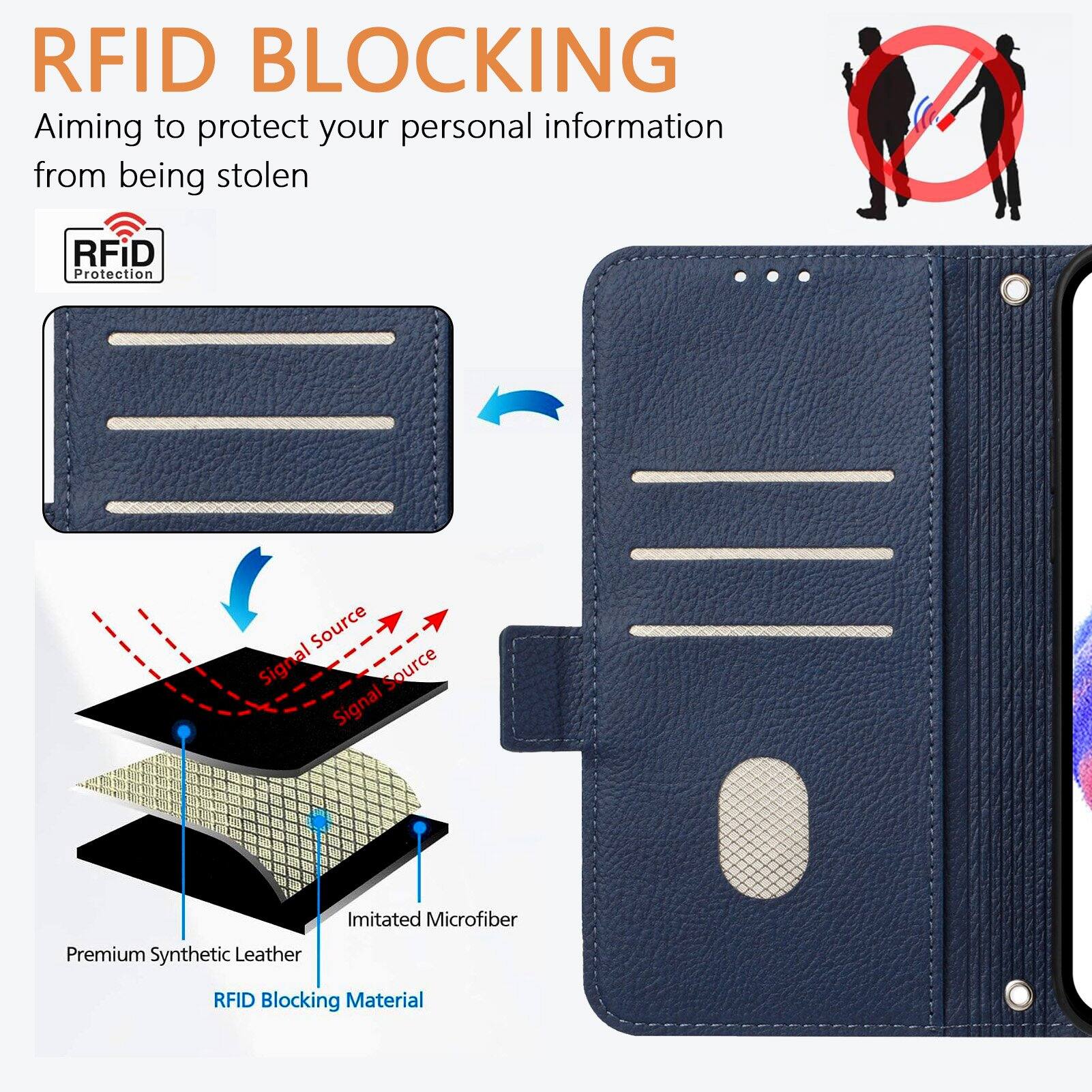 RFID BLOCKING  
Aiming to protect your personal information from being stolen

RFID Protection

Signal Source  
Signal Source

Premium Synthetic Leather  
Imitated Microfiber  
RFID Blocking Material