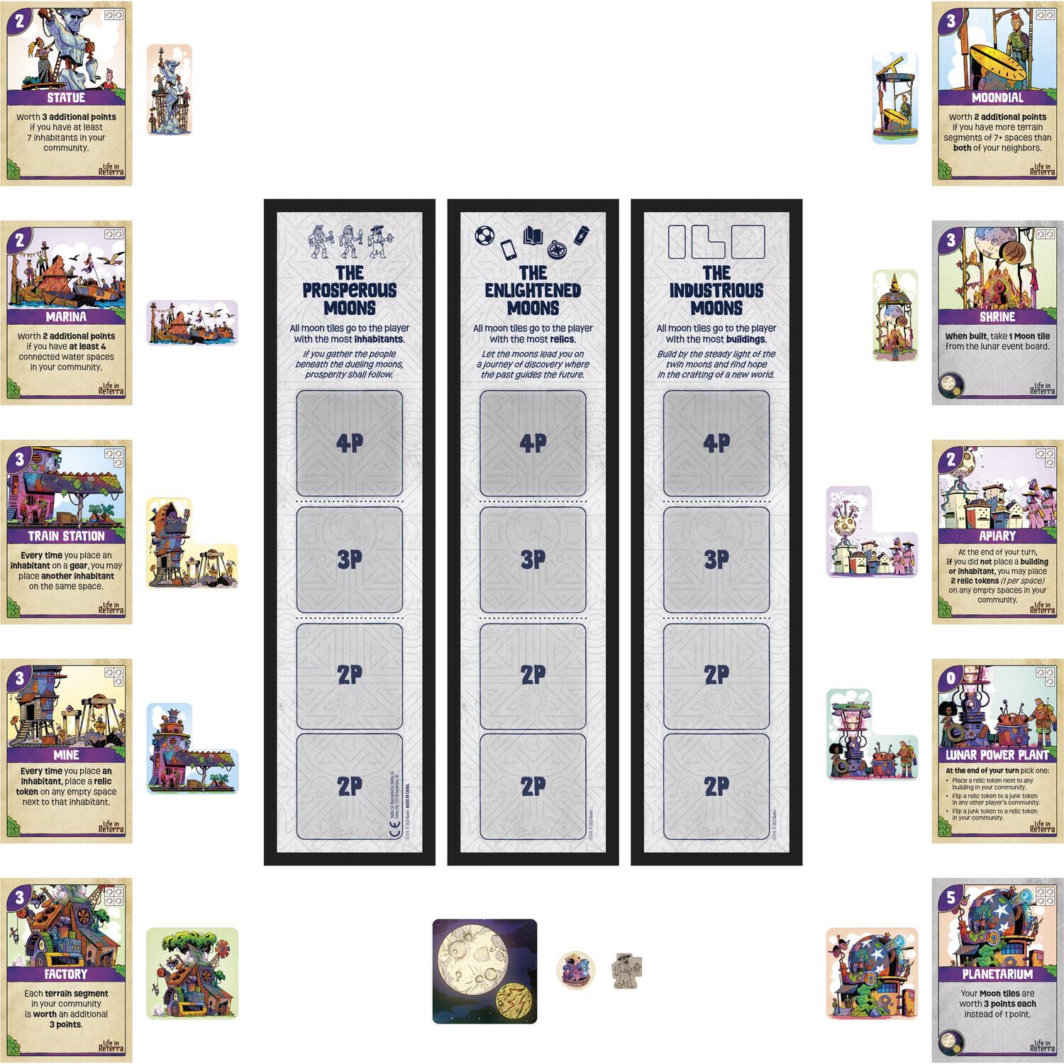 2. STATUE  
Worth 2 additional points if you have at least 7 inhabitants in your community.

2. MARINA  
Worth 2 additional points if you have at least 2 connected water spaces in your community.

3. MOONDIAL  
Worth 2 additional points if you have more terrain segments of spaces than both of your neighbors.

3. SHRINE  
When built, take a Moon tile from the supply and place it on the board. At the end of your turn, if you have at least 1 inhabitant, you may place an inhabitant on any empty space in your community.

2. TRAIN STATION  
Every time you place an inhabitant on the same space as another inhabitant, gain 1 point.

3. APIARY  
At the end of your turn, if you have at least 1 inhabitant, you may place an inhabitant on any empty space in your community.

3. MINE  
Every time you place an inhabitant token on any empty space next to that inhabitant, gain 1 point.

3. FACTORY  
Each terrain segment in your community is worth 2 points.

4. THE PROSPEROUS MOONS  
All moon tiles go to the player with the most inhabitants