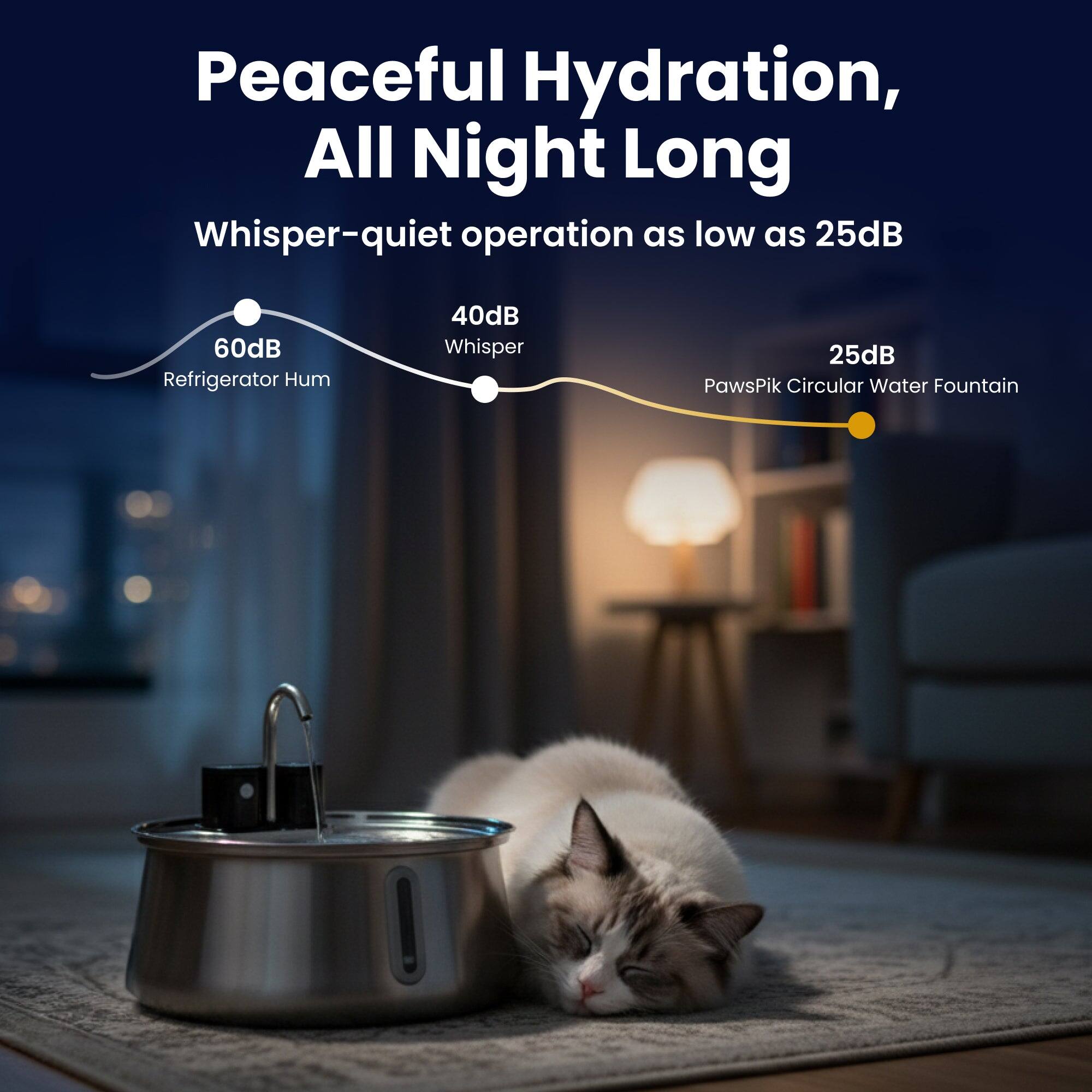 Peaceful Hydration, All Night Long

Whisper-quiet operation as low as 25dB

60dB Refrigerator Hum

40dB Whisper

25dB PawsPik Circular Water Fountain