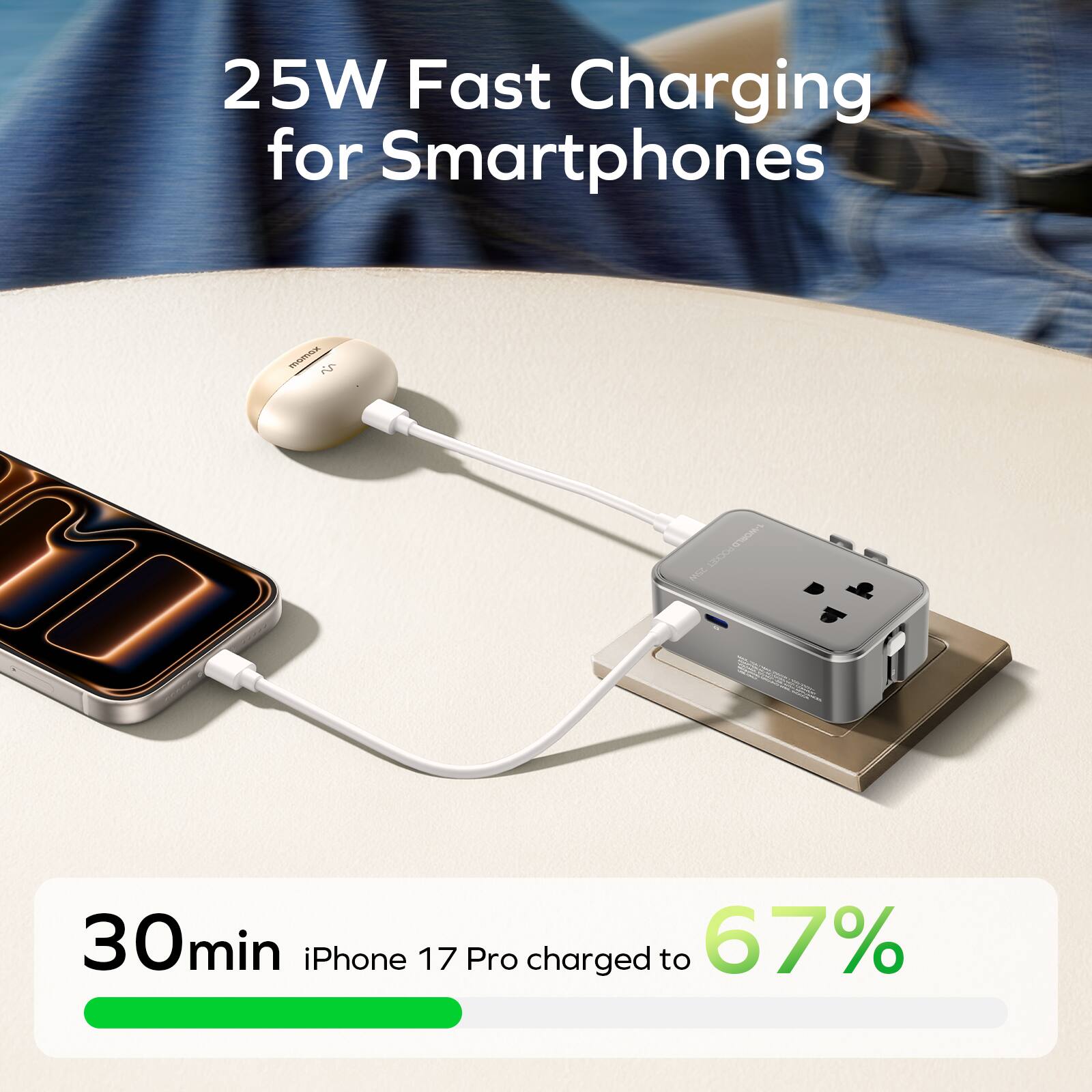 25W Fast Charging for Smartphones

30min iPhone 17 Pro charged to 67%