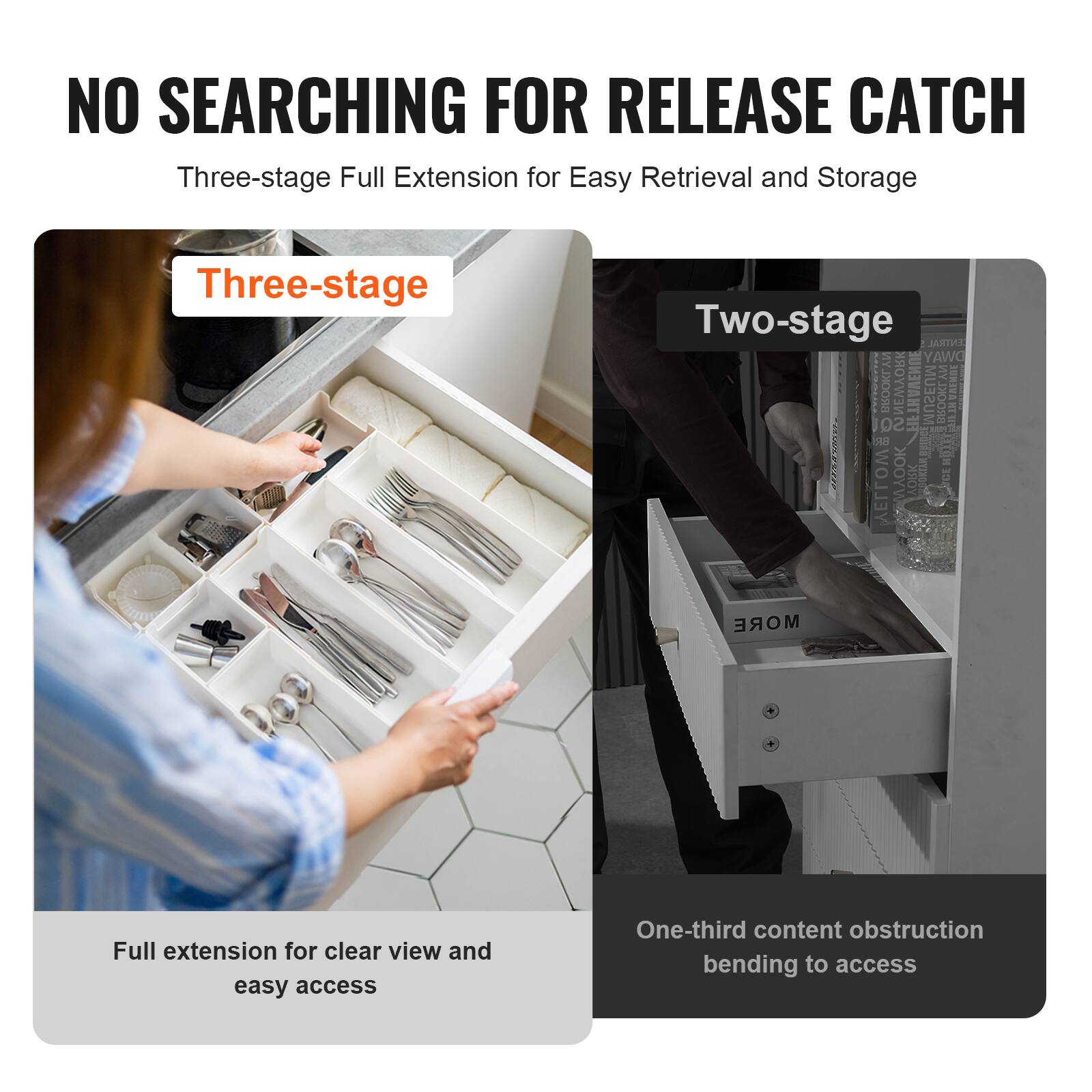 NO SEARCHING FOR RELEASE CATCH  
Three-stage Full Extension for Easy Retrieval and Storage  

Three-stage  
Full extension for clear view and easy access  

Two-stage  
One-third content obstruction bending to access