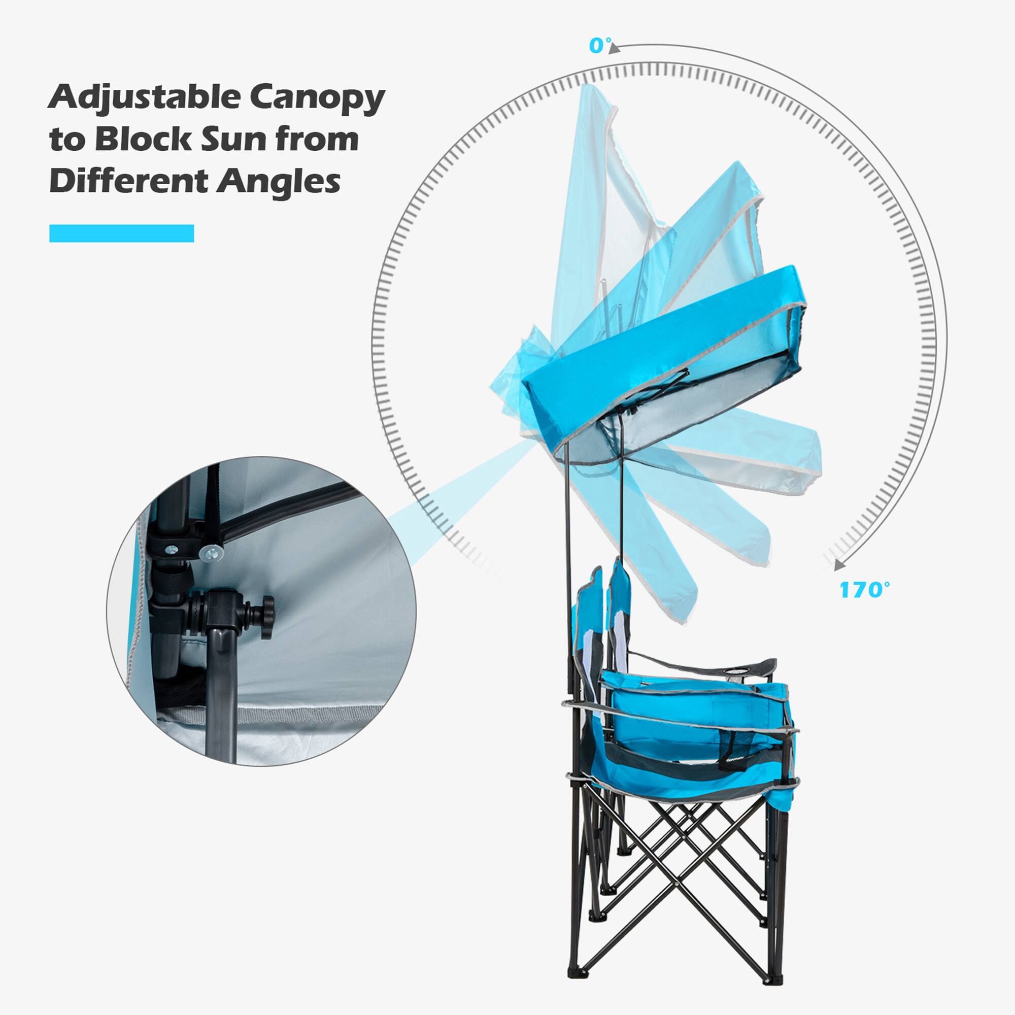 Adjustable Canopy to Block Sun from Different Angles