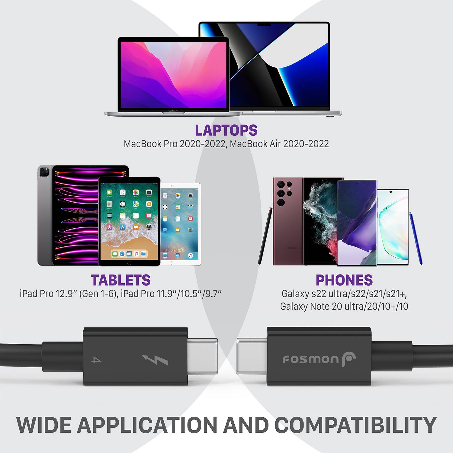 LAPTOPS  
MacBook Pro 2020-2022, MacBook Air 2020-2022  

TABLETS  
iPad Pro 12.9" (Gen 1-6), iPad Pro 11.9"/10.5"/9.7"  

PHONES  
Galaxy s22 ultra/s22/s21/s21+, Galaxy Note 20 ultra/20/10+/10  

WIDE APPLICATION AND COMPATIBILITY