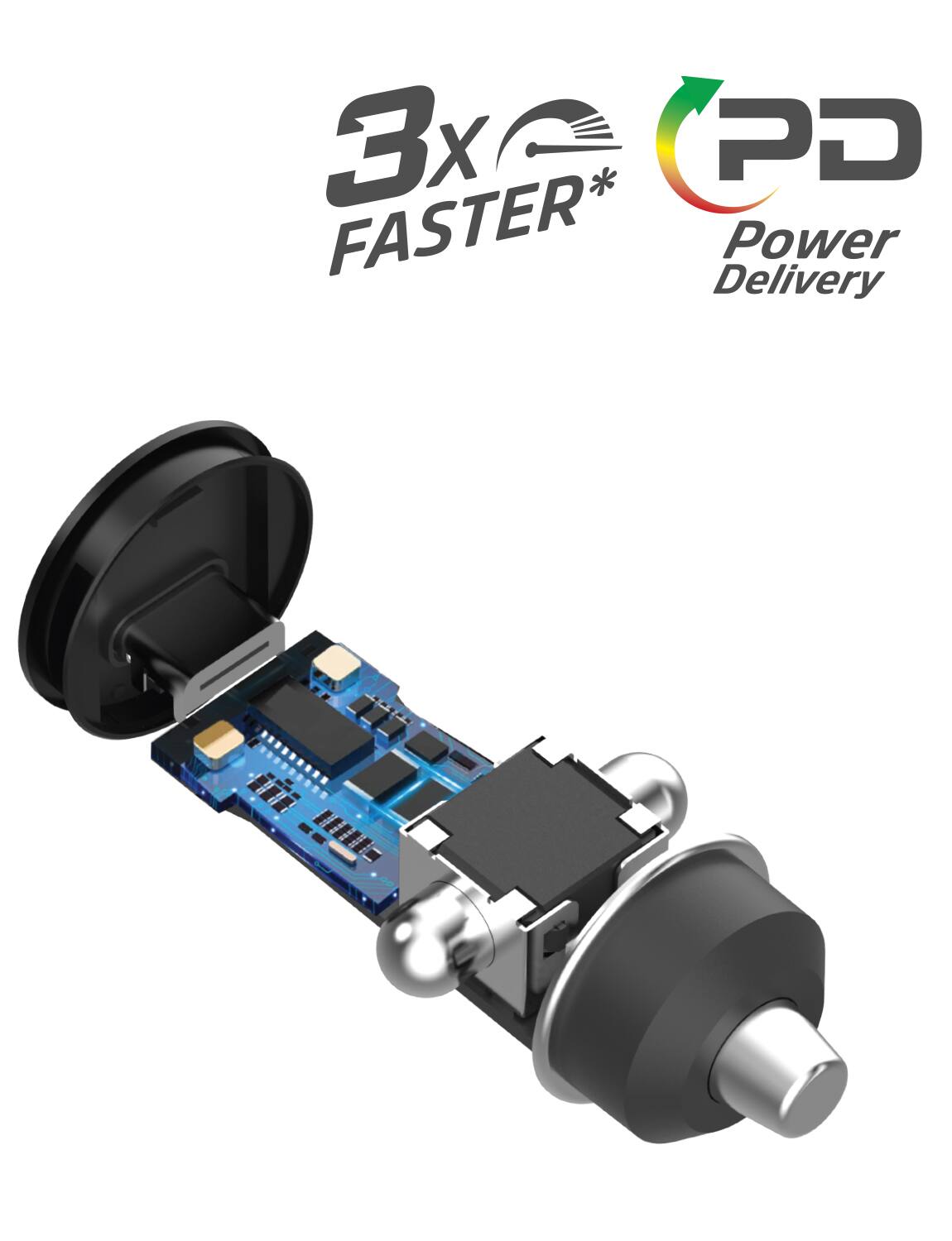 3x FASTER*  
Power Delivery