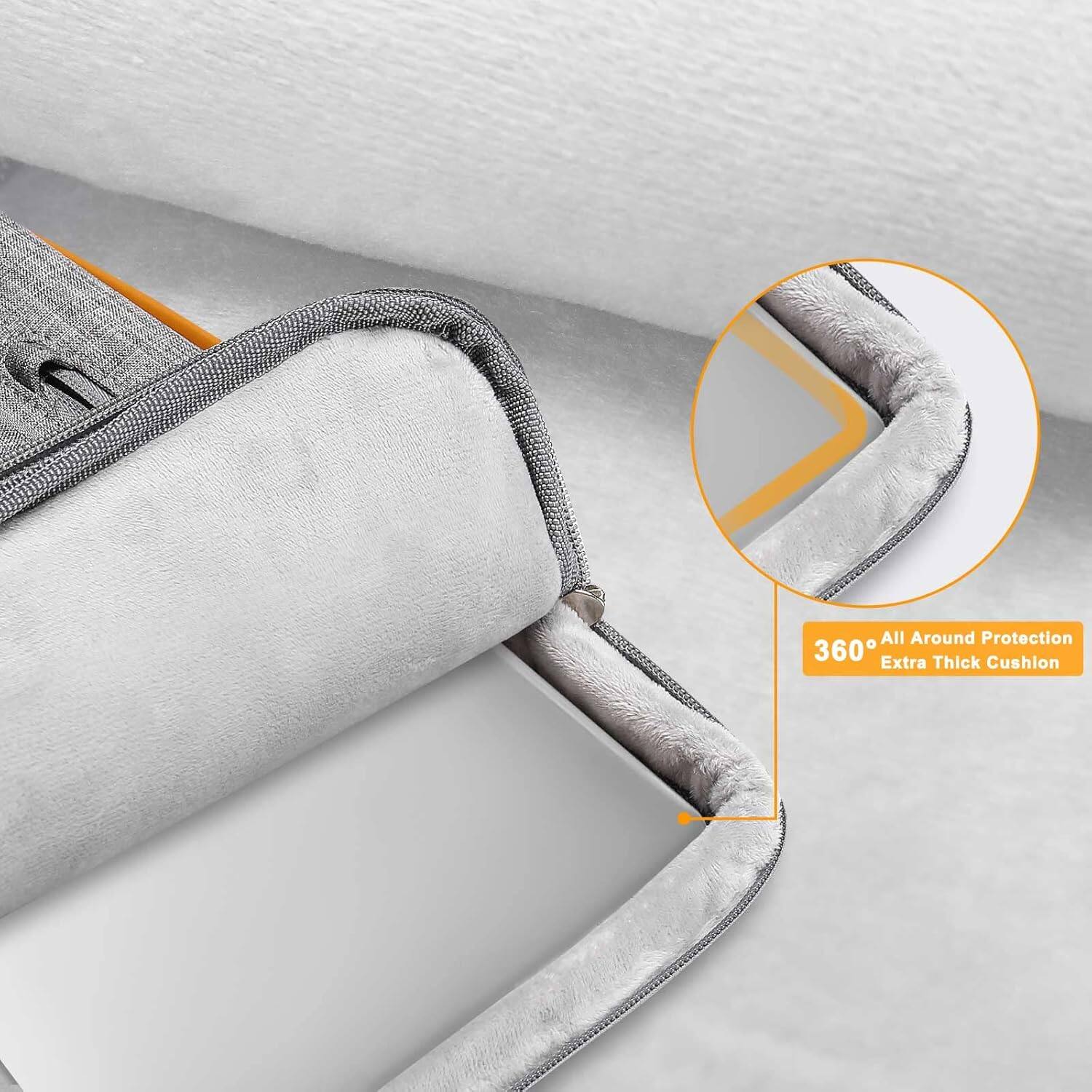 360° All Around Protection  
Extra Thick Cushion