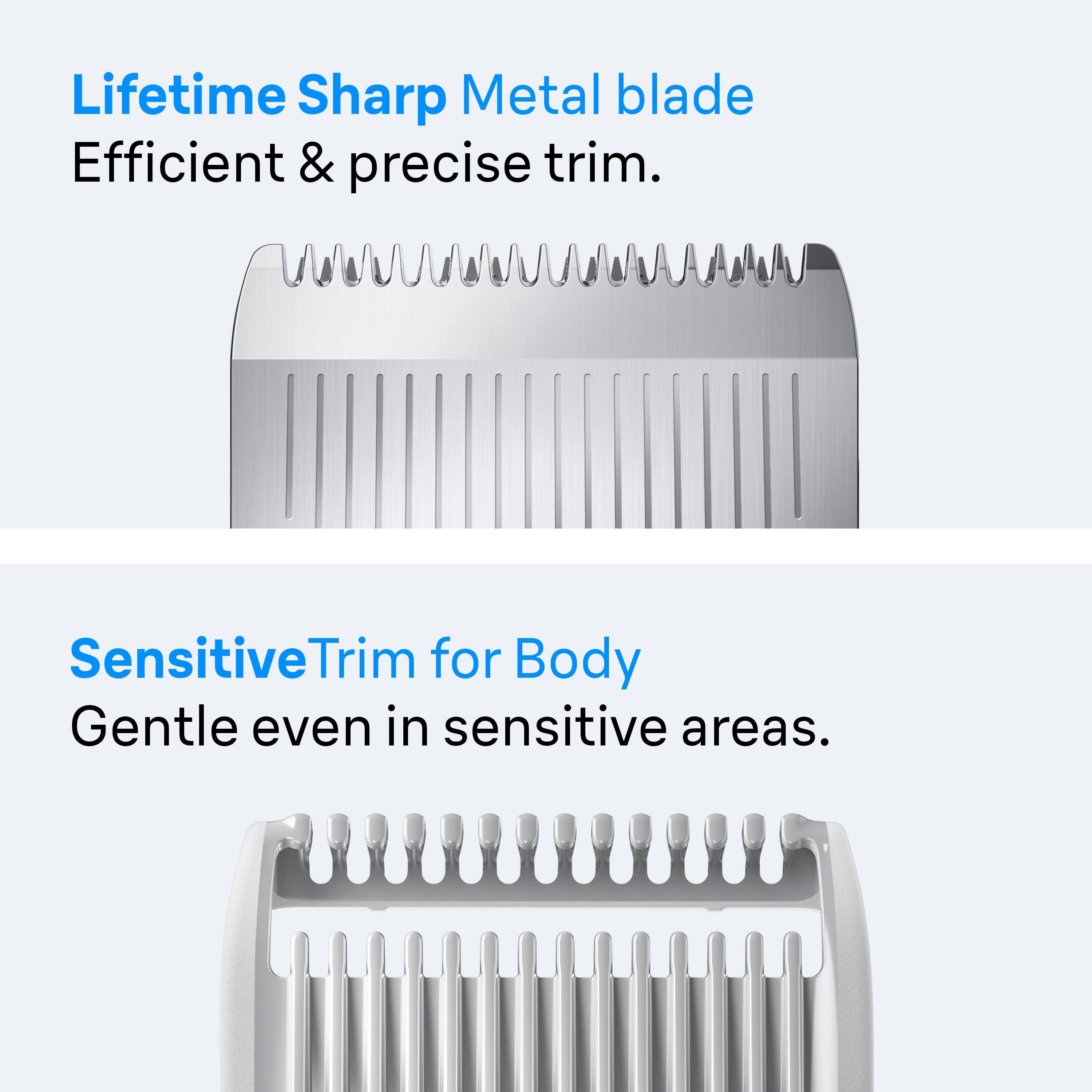 Lifetime Sharp Metal blade  
Efficient & precise trim.  

SensitiveTrim for Body  
Gentle even in sensitive areas.