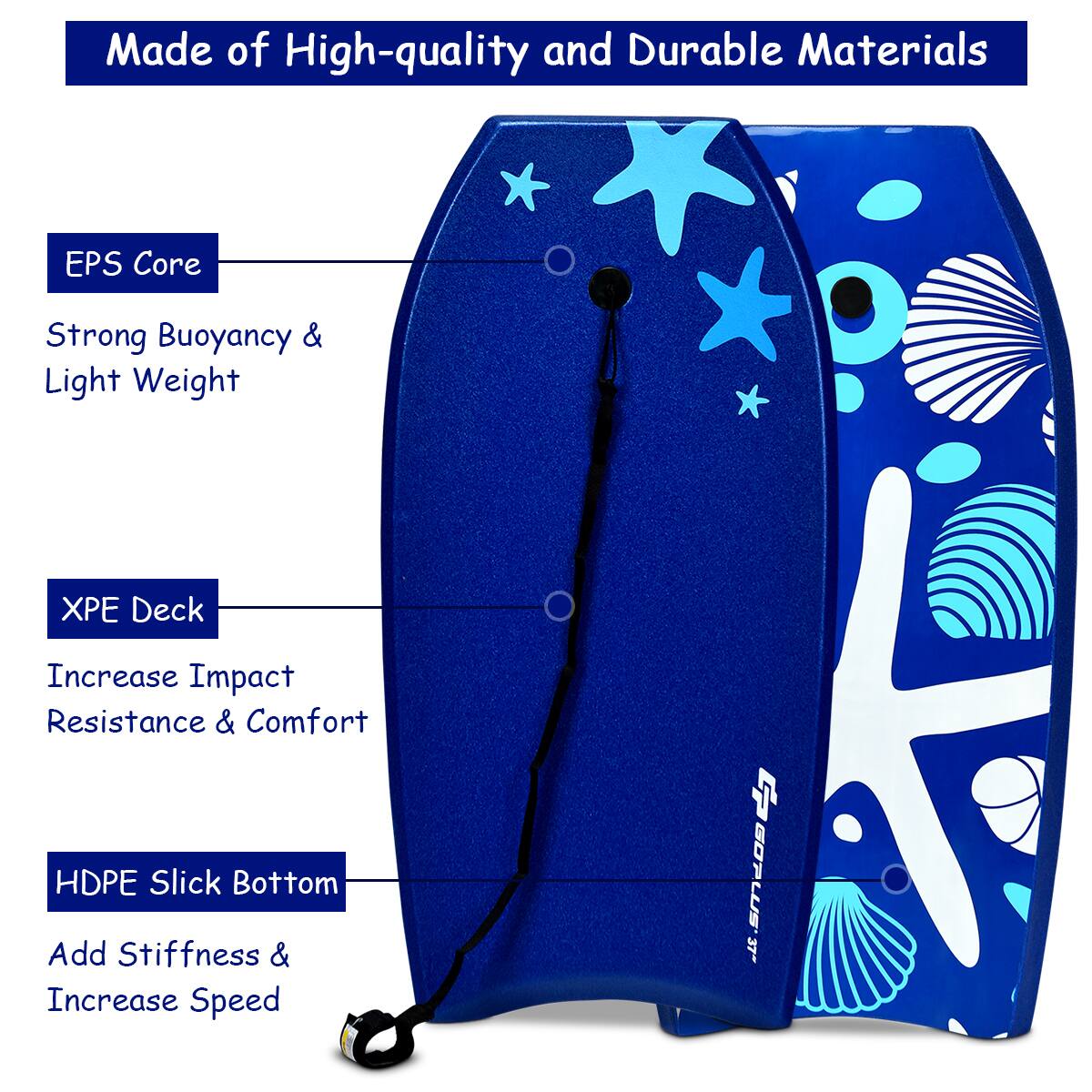 Made of High-quality and Durable Materials

EPS Core
Strong Buoyancy & Light Weight

XPE Deck
Increase Impact Resistance & Comfort

HDPE Slick Bottom
Add Stiffness & Increase Speed