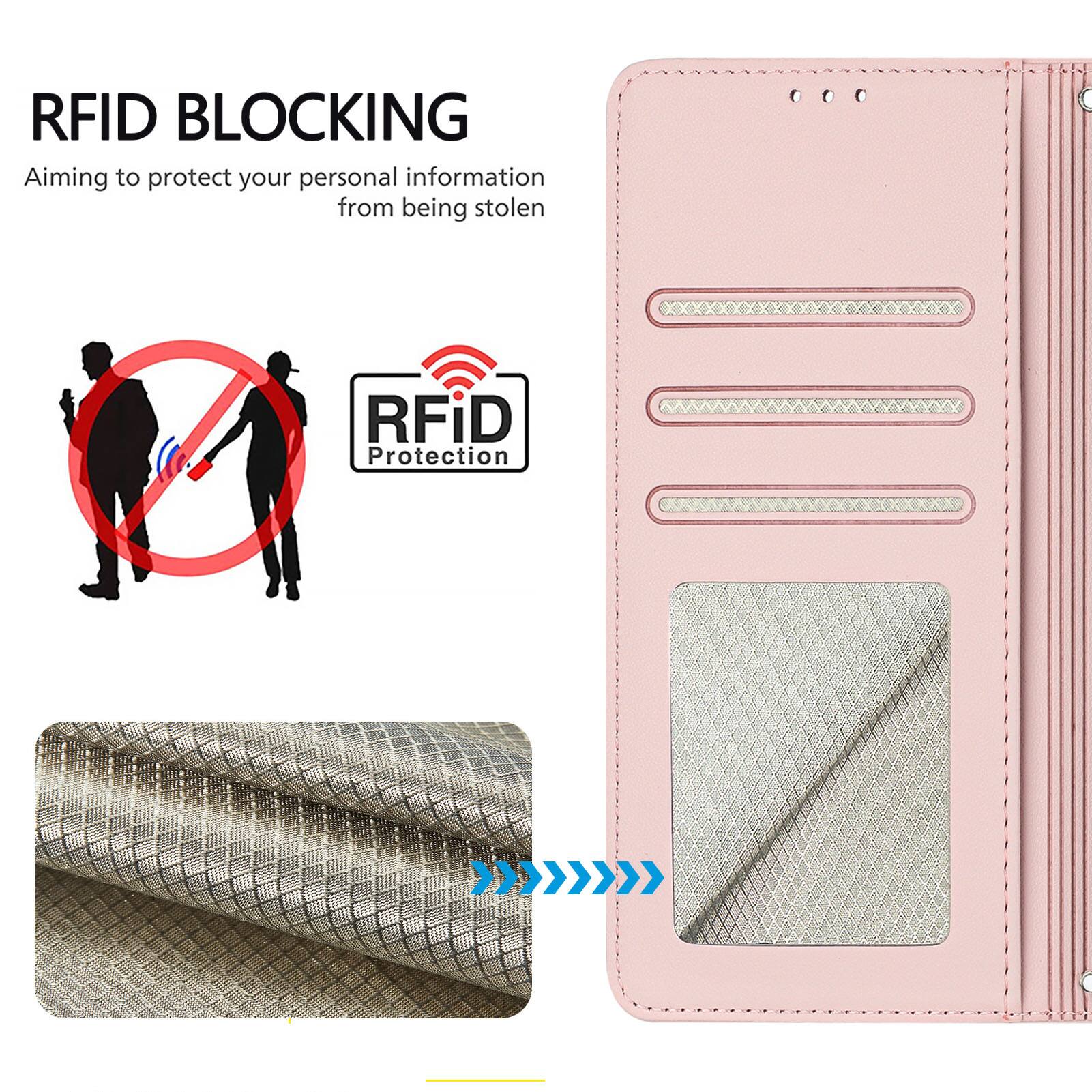 RFID BLOCKING  
Aiming to protect your personal information from being stolen  
RFiD Protection