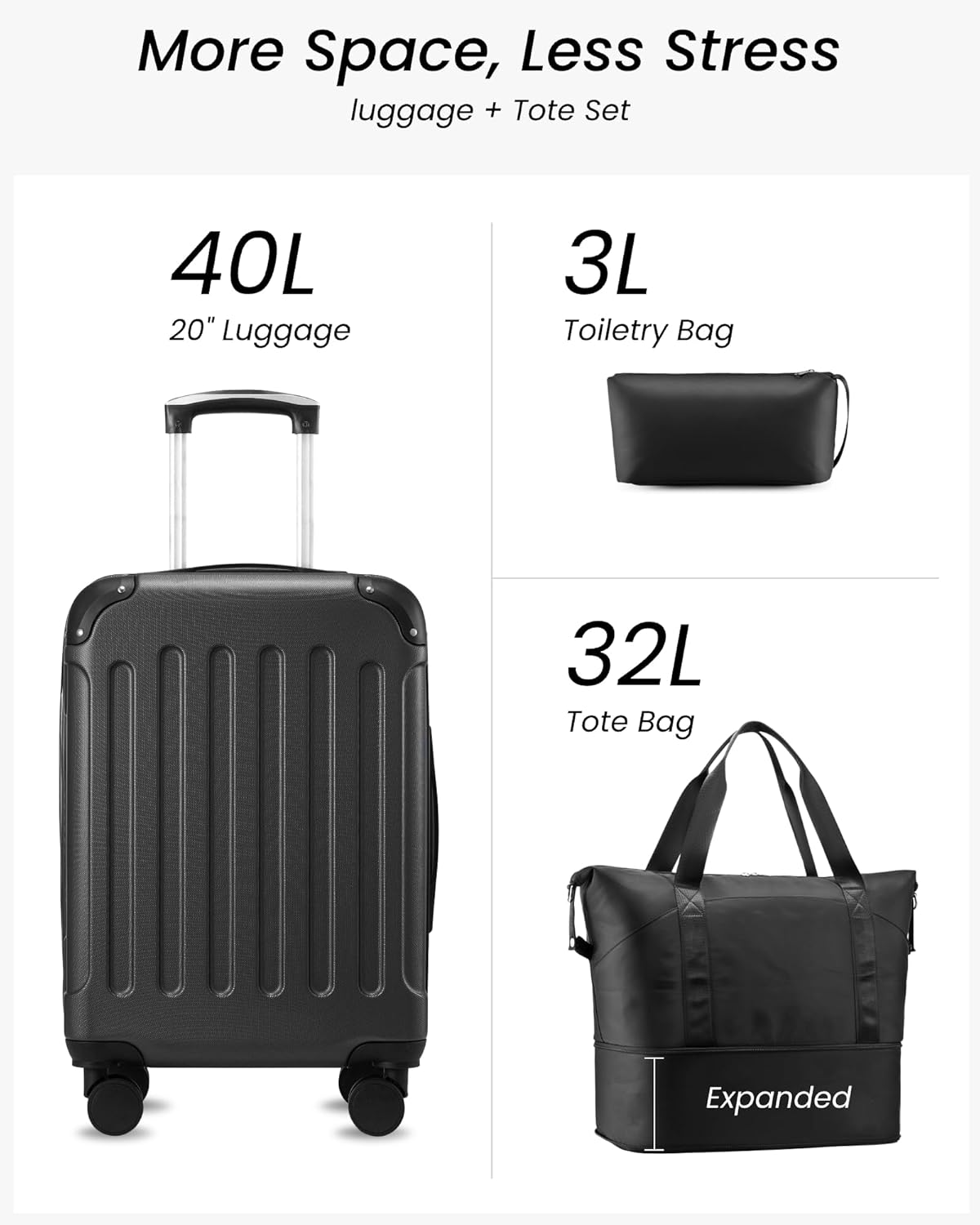 More Space, Less Stress  
luggage + Tote Set  

40L  
20" Luggage  

3L  
Toiletry Bag  

32L  
Tote Bag  
Expanded