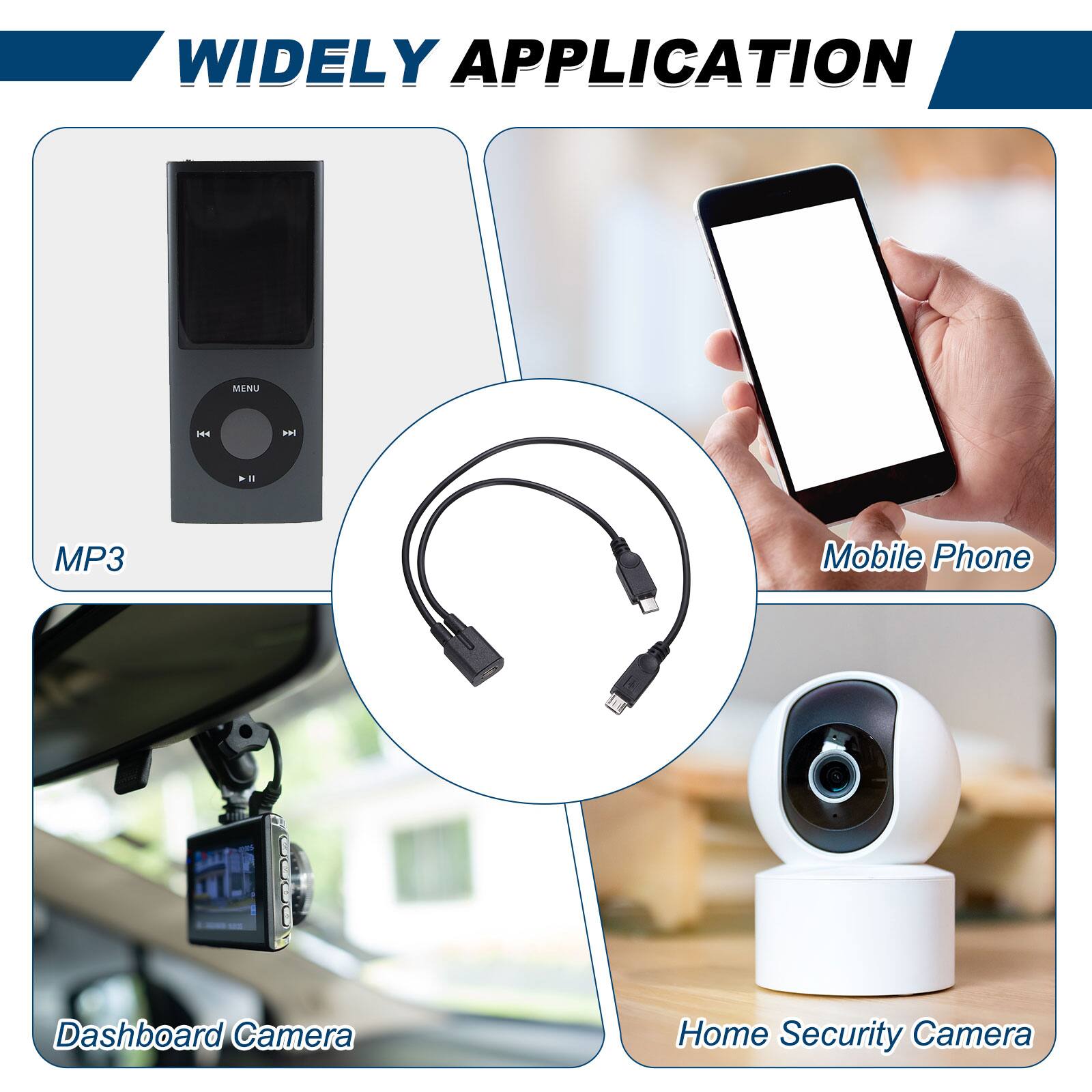WIDELY APPLICATION

- MP3
- Mobile Phone
- Dashboard Camera
- Home Security Camera