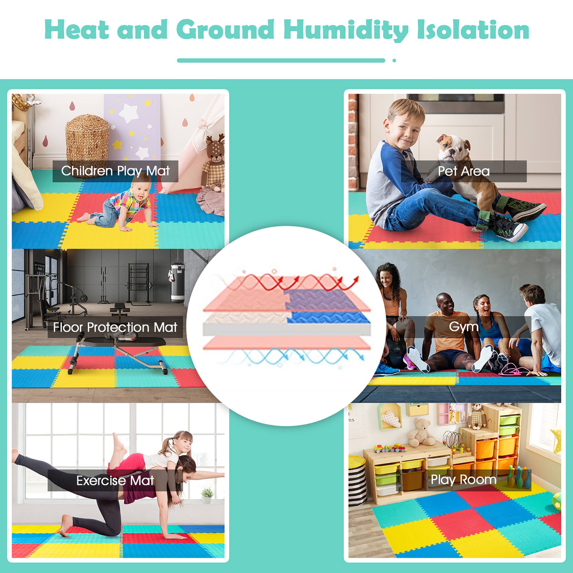 Heat and Ground Humidity Isolation

- Children Play Mat
- Pet Area
- Floor Protection Mat
- Exercise Mat
- Play Room
- Gym