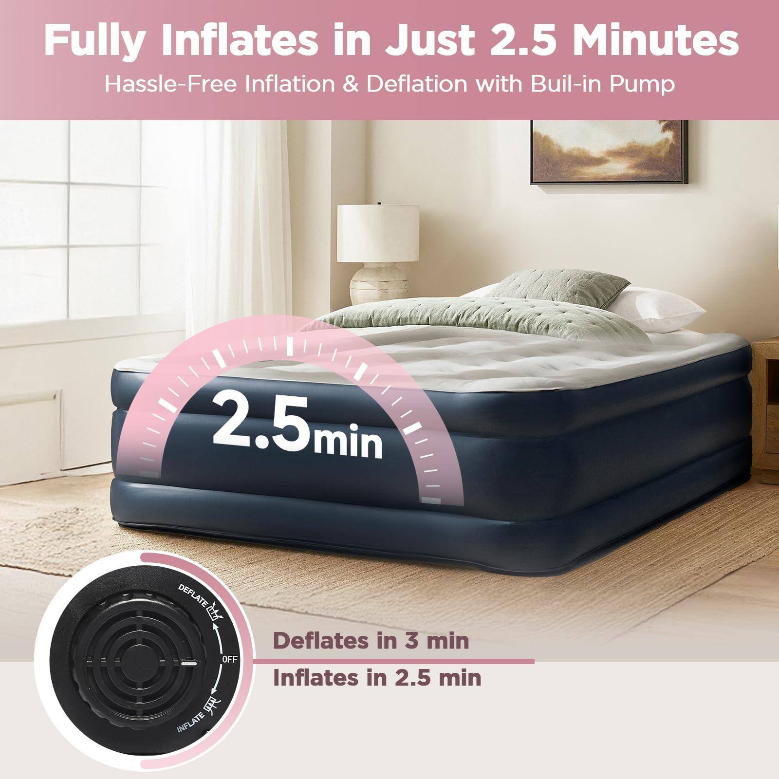 Fully Inflates in Just 2.5 Minutes  
Hassle-Free Inflation & Deflation with Built-in Pump  

2.5 min  

Deflates in 3 min  
Inflates in 2.5 min