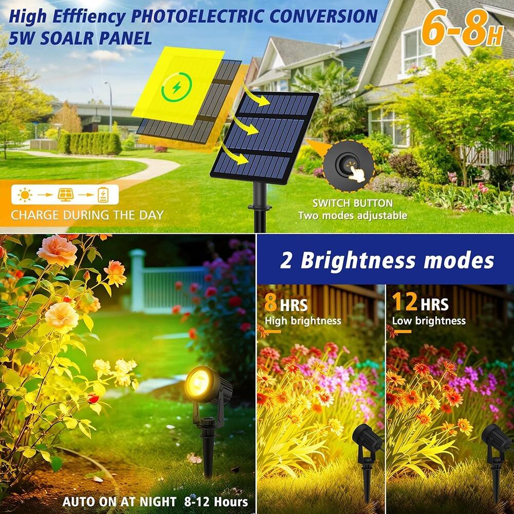 High Efficiency PHOTOELECTRIC CONVERSION  
5W SOLAR PANEL  

6-8H CHARGE DURING THE DAY  

SWITCH BUTTON  
Two modes adjustable  

2 Brightness modes  
8 HRS High brightness  
12 HRS Low brightness  

AUTO ON AT NIGHT 8-12 Hours
