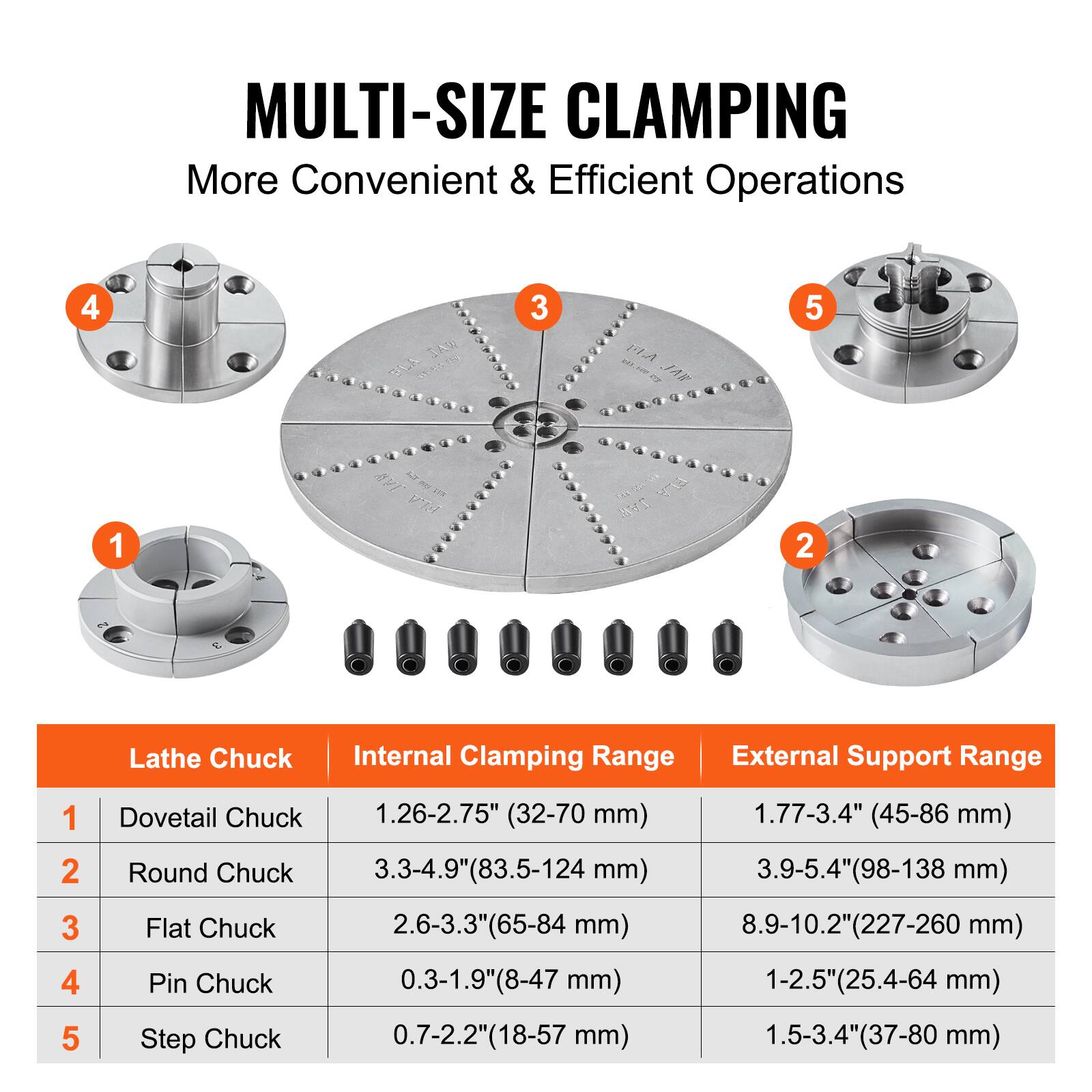 MULTI-SIZE CLAMPING  
More Convenient & Efficient Operations  

Lathe Chuck | Internal Clamping Range | External Support Range  
1. Dovetail Chuck | 1.26-2.75" (32-70 mm) | 1.77-3.4" (45-86 mm)  
2. Round Chuck | 3.3-4.9" (83.5-124 mm) | 3.9-5.4" (98-138 mm)  
3. Flat Chuck | 2.6-3.3" (65-84 mm) | 8.9-10.2" (227-260 mm)  
4. Pin Chuck | 0.3-1.9" (8-47 mm) | 1.5-3.4" (37-80 mm)  
5. Step Chuck | 0.7-2.2" (18-57 mm)
