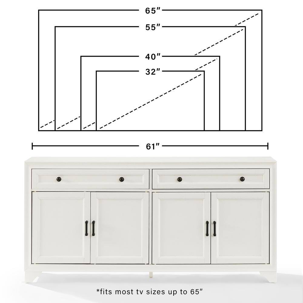 65" 55" 40" 32" 61" *fits most tv sizes up to 65"