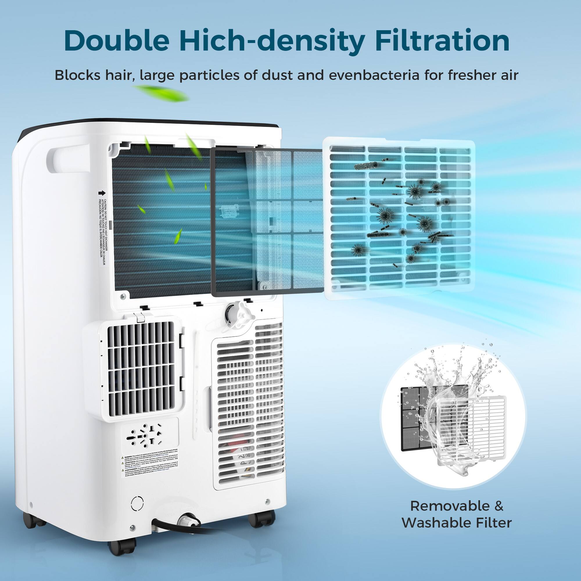 Double High-density Filtration  
Blocks hair, large particles of dust and even bacteria for fresher air  

Removable & Washable Filter