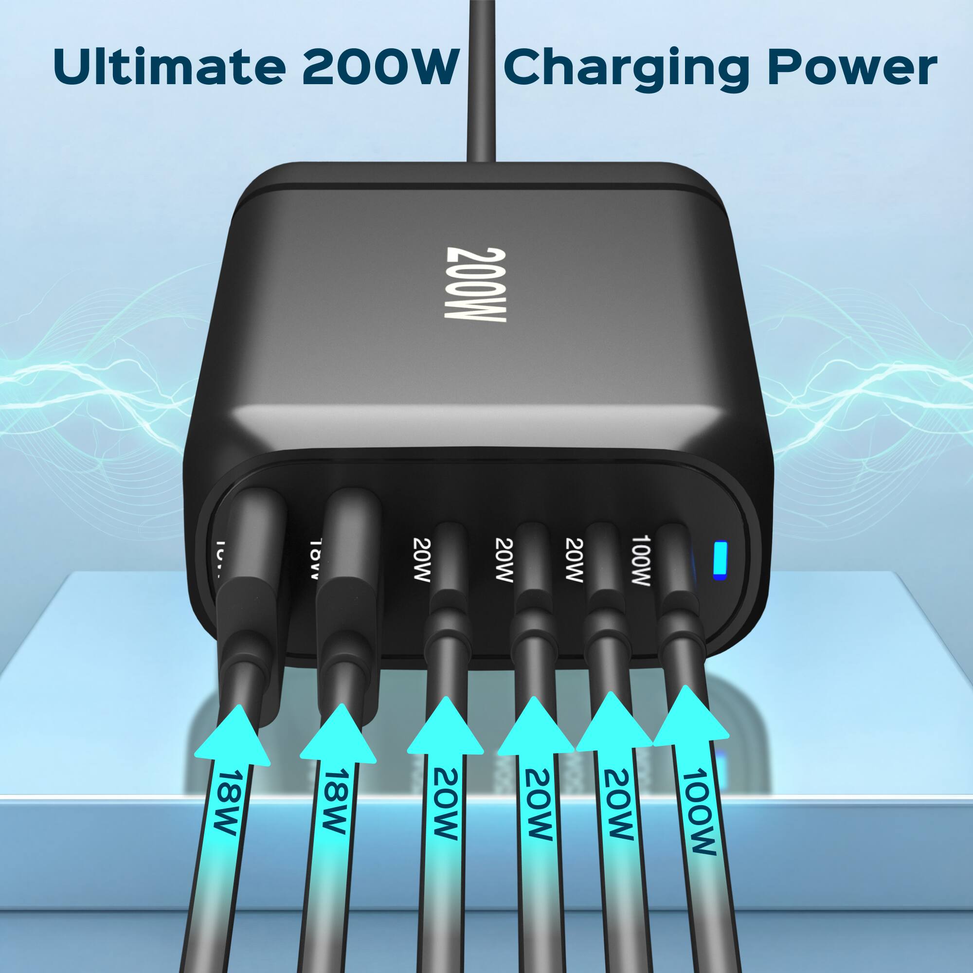 Ultimate 200W Charging Power

200W IU

20W 20W 20W 100W 18W 18W 20W 20W 20W 100W