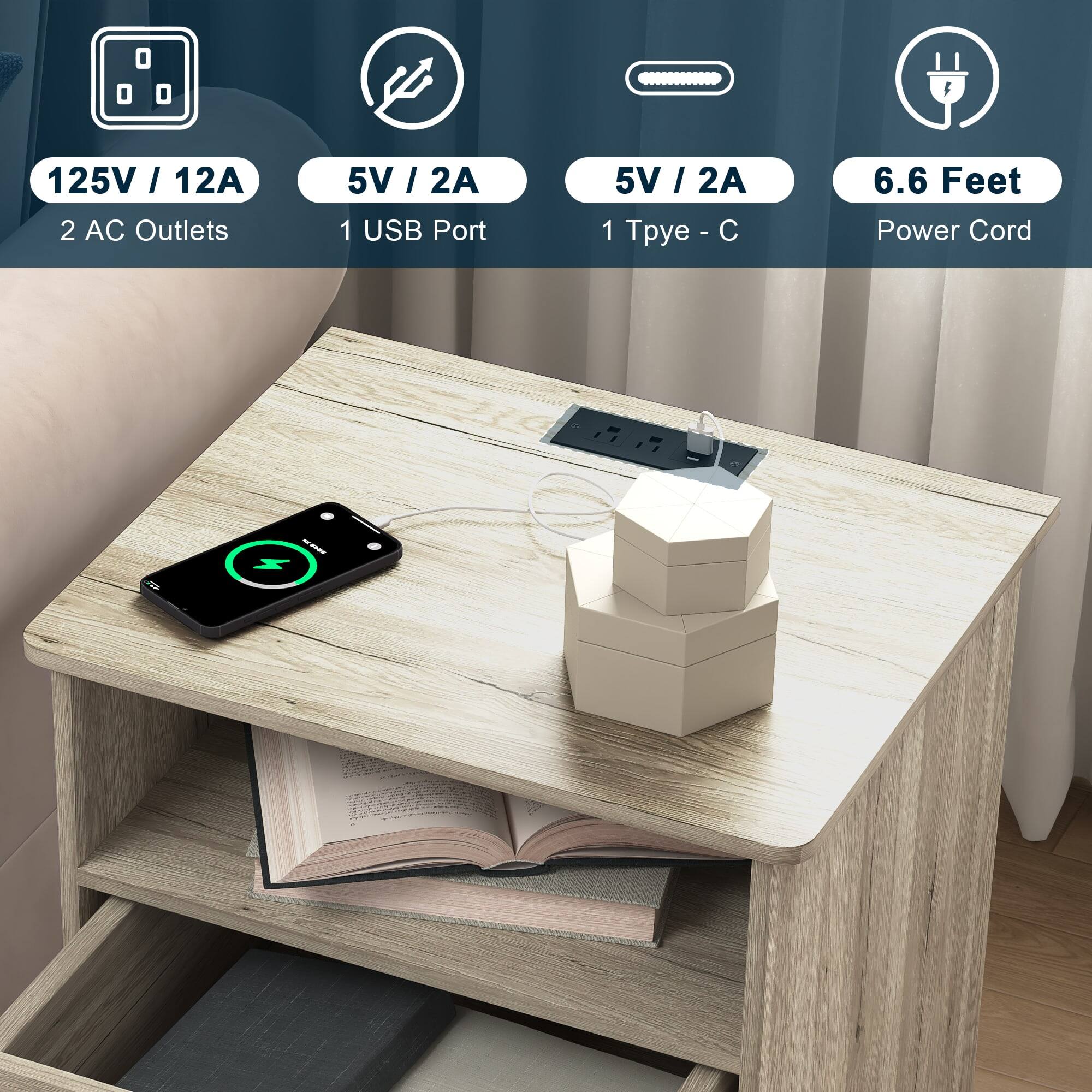 125V / 12A, 2 AC Outlets, 5V / 2A, 1 USB Port, 5V / 2A, 1 Type-C, 6.6 Feet Power Cord