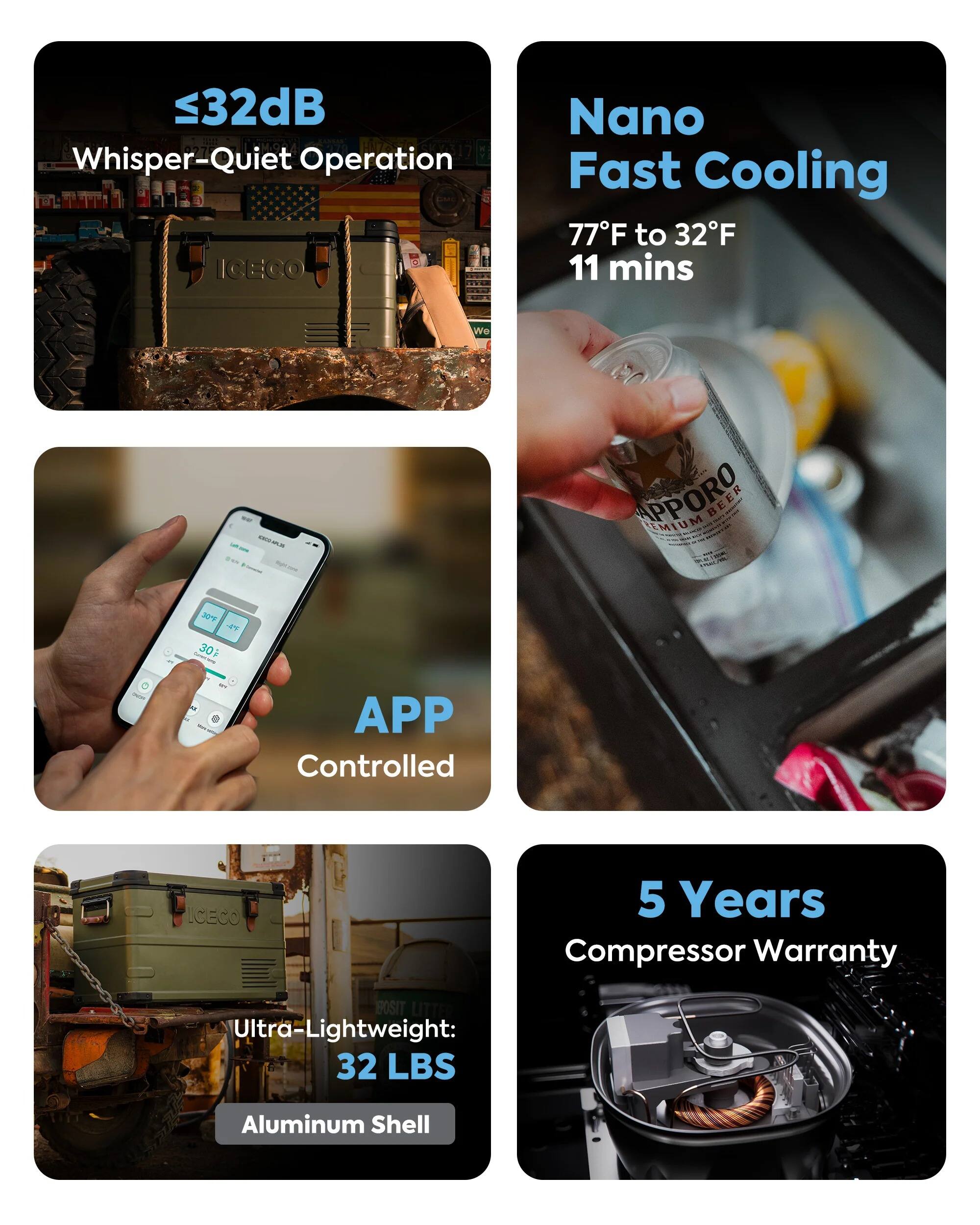 - ≤32dB Whisper-Quiet Operation
- Nano Fast Cooling: 77°F to 32°F in 11 mins
- APP Controlled
- 5 Years Compressor Warranty
- Ultra-Lightweight: 32 LBS Aluminum Shell