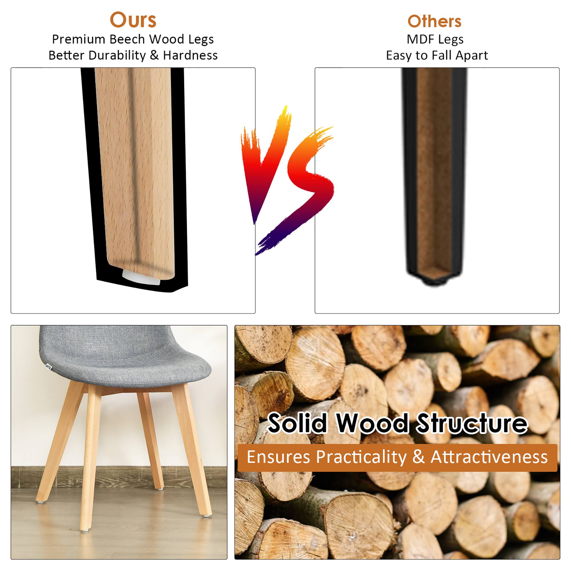 Ours Premium Beech Wood Legs Better Durability & Hardness  
VS  
Others MDF Legs Easy to Fall Apart  
Solid Wood Structure Ensures Practicality & Attractiveness