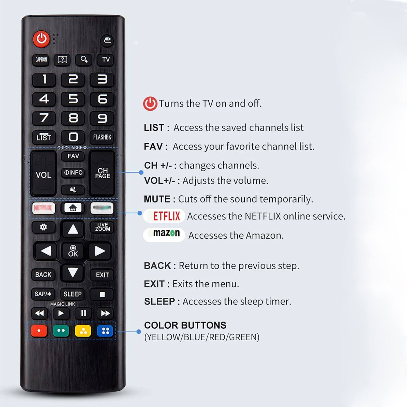 CAPTION TV 1 2 3 4 5 6 7 8 9 LIST 0 FLASHBK QUICK ACCESS FAV INFO CH VOL PAGE LIVE ZOOM

- Turns the TV on and off.
- LIST: Access the saved channels list
- FAV: Access your favorite channel list.
- CH +/-: changes channels.
- VOL+/-: Adjusts the volume.
- MUTE: Cuts off the sound temporarily.
- ETFLIX: Accesses the NETFLIX online service.
- mazon: Accesses the Amazon.
- BACK: Return to the previous step.
- EXIT: Exits the menu.
- SLEEP: Accesses the sleep timer.
- COLOR BUTTONS (YELLOW/BLUE/RED/GREEN)