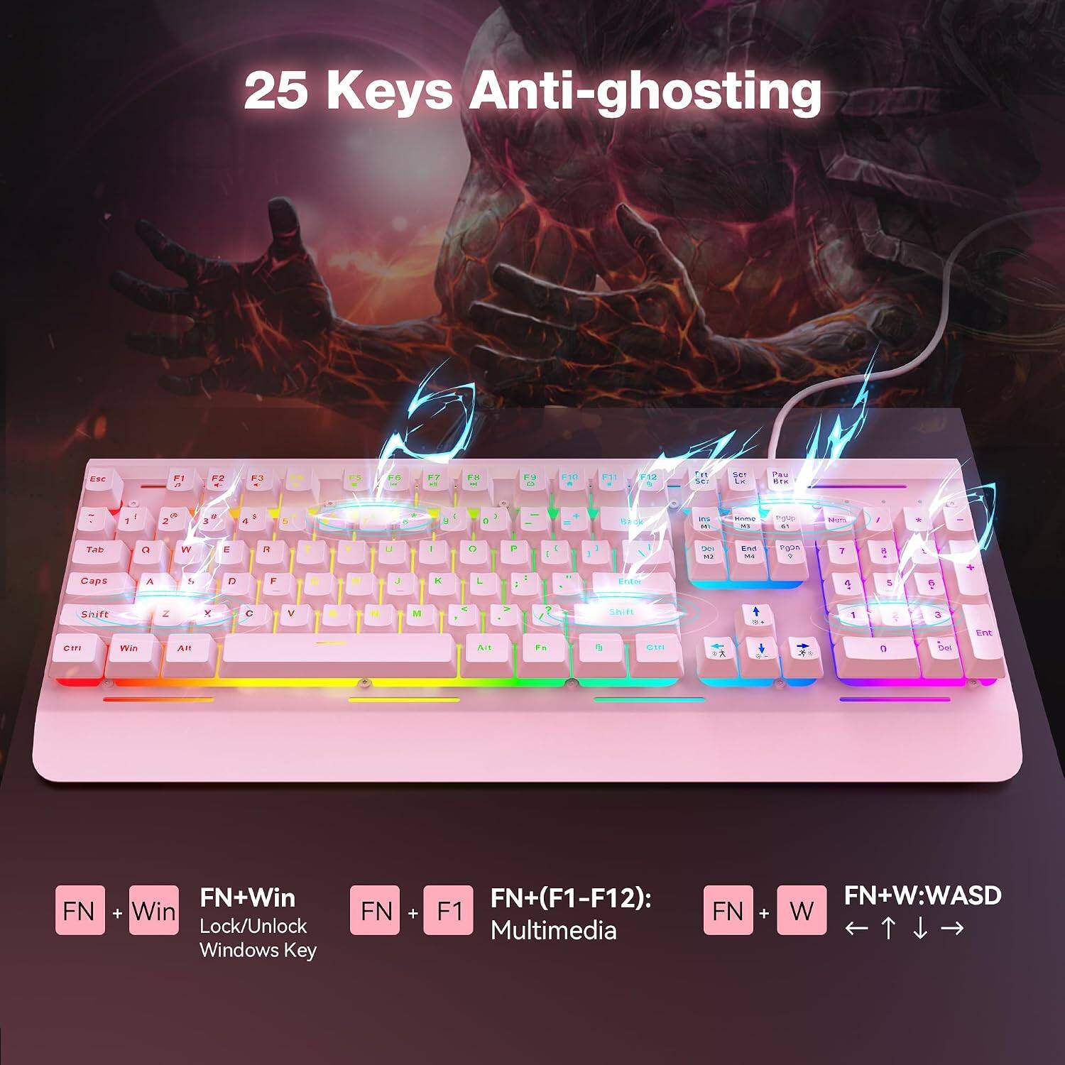 25 Keys Anti-ghosting

Esc
F1
F2
F3
F5
F6
F7
F8
F9
F10
F11
F12

Ext sc:
set Lx
Pau Btk
1
2
3
4
5
6
7
8
9
0
I
+ =
Back
ins MI
Koma HT
E
10
I
*
Tab Caps
n
n 5
E
R
G
y
U
- 
0 L
P
1
I
Enter
ON 10
End you
PODA
i 4
8 5
6
+
Shift
Z
X
V
M

Shift
. 
1
3
Ent
Oth
Win
Alt
Art
Fn

FN + Win
Lock/Unlock Windows Key

FN + F1-F12
Multimedia

FN + W
WASD
