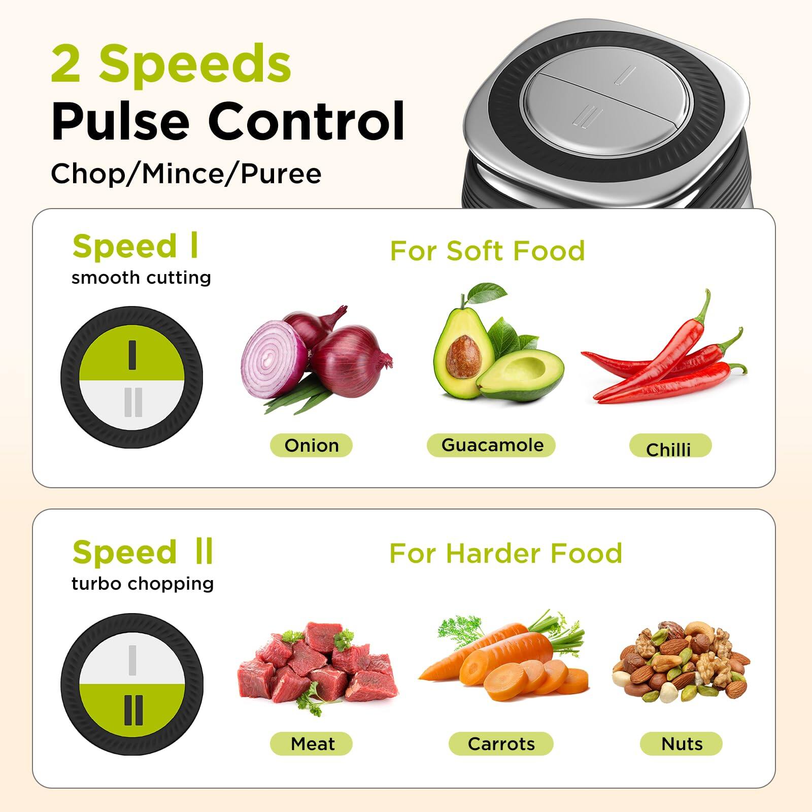 2 Speeds Pulse Control  
Chop/Mince/Puree  

Speed I  
smooth cutting  
For Soft Food  
Onion  
Guacamole  
Chilli  

Speed II  
turbo chopping  
For Harder Food  
Meat  
Carrots  
Nuts