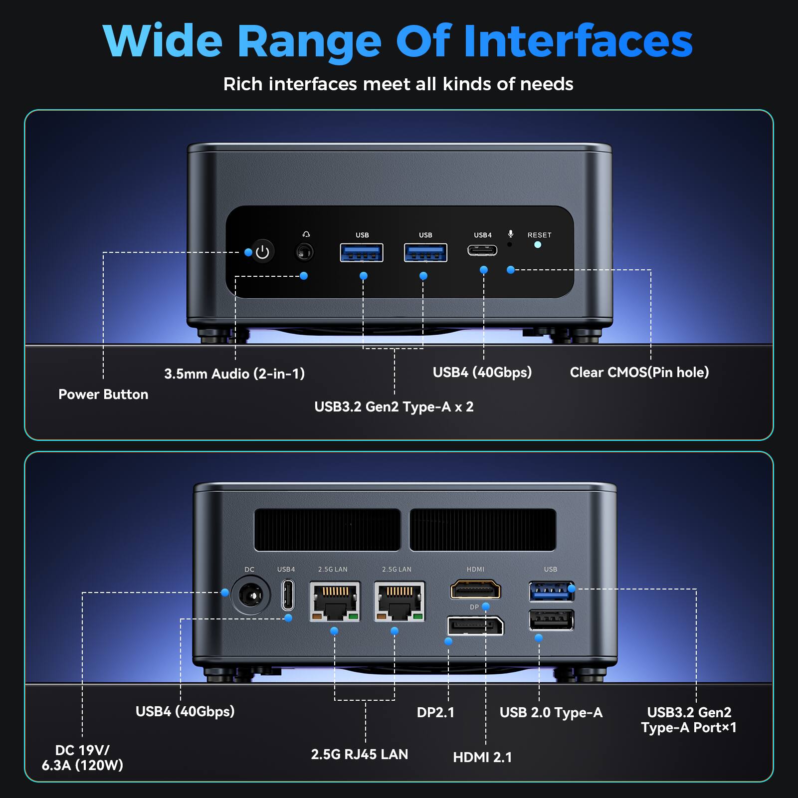 Wide Range Of Interfaces  
Rich interfaces meet all kinds of needs  

- USB4 (40Gbps)  
- 3.5mm Audio (2-in-1)  
- USB3.2 Gen2 Type-A x 2  
- Power Button  
- Clear CMOS (Pin hole)  
- DC 19V/6.3A (120W)  
- 2.5G LAN  
- DP2.1  
- USB 2.0 Type-A  
- HDMI 2.1  
- USB3.2 Gen2 Type-A Portx1