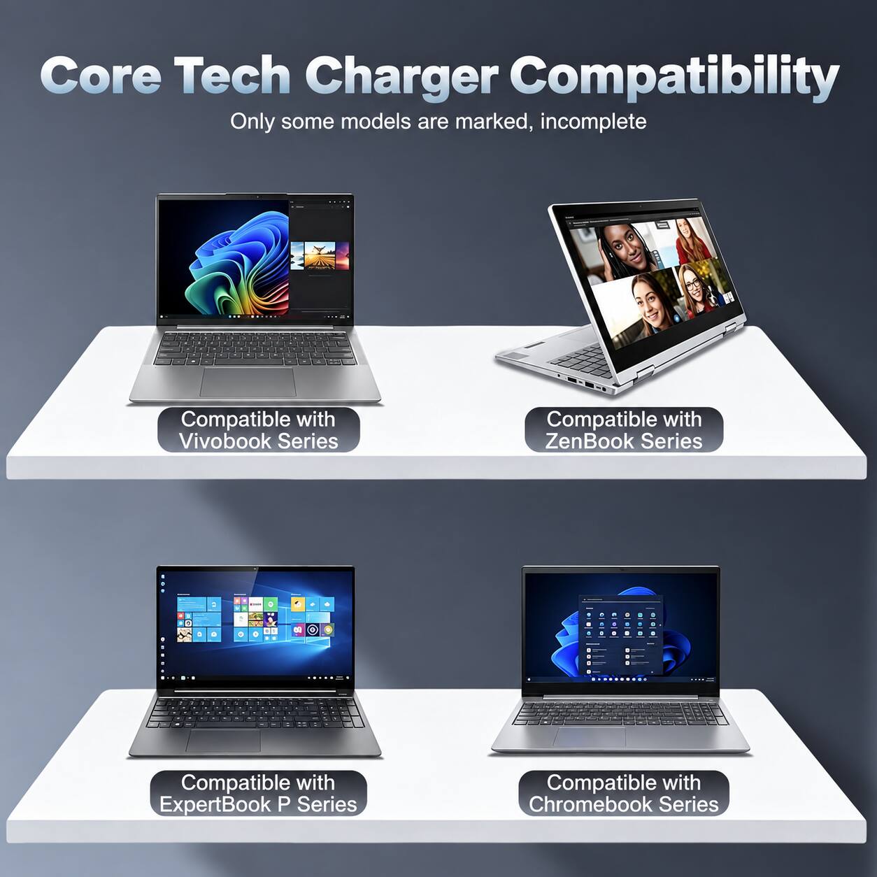 Core Tech Charger Compatibility  
Only some models are marked, incomplete  

- Compatible with Vivobook Series  
- Compatible with ZenBook Series  
- Compatible with ExpertBook P Series  
- Compatible with Chromebook Series