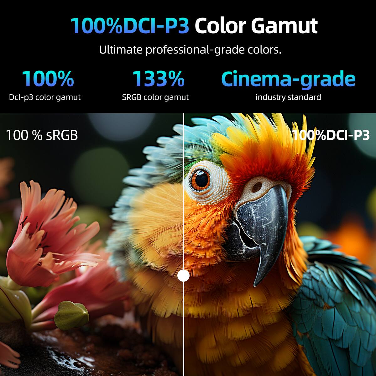 100% DCI-P3 Color Gamut Ultimate professional-grade colors. 100% 133% Cinema-grade DCI-P3 color gamut SRGB color gamut industry standard 100 % SRGB 100% DCI-P3