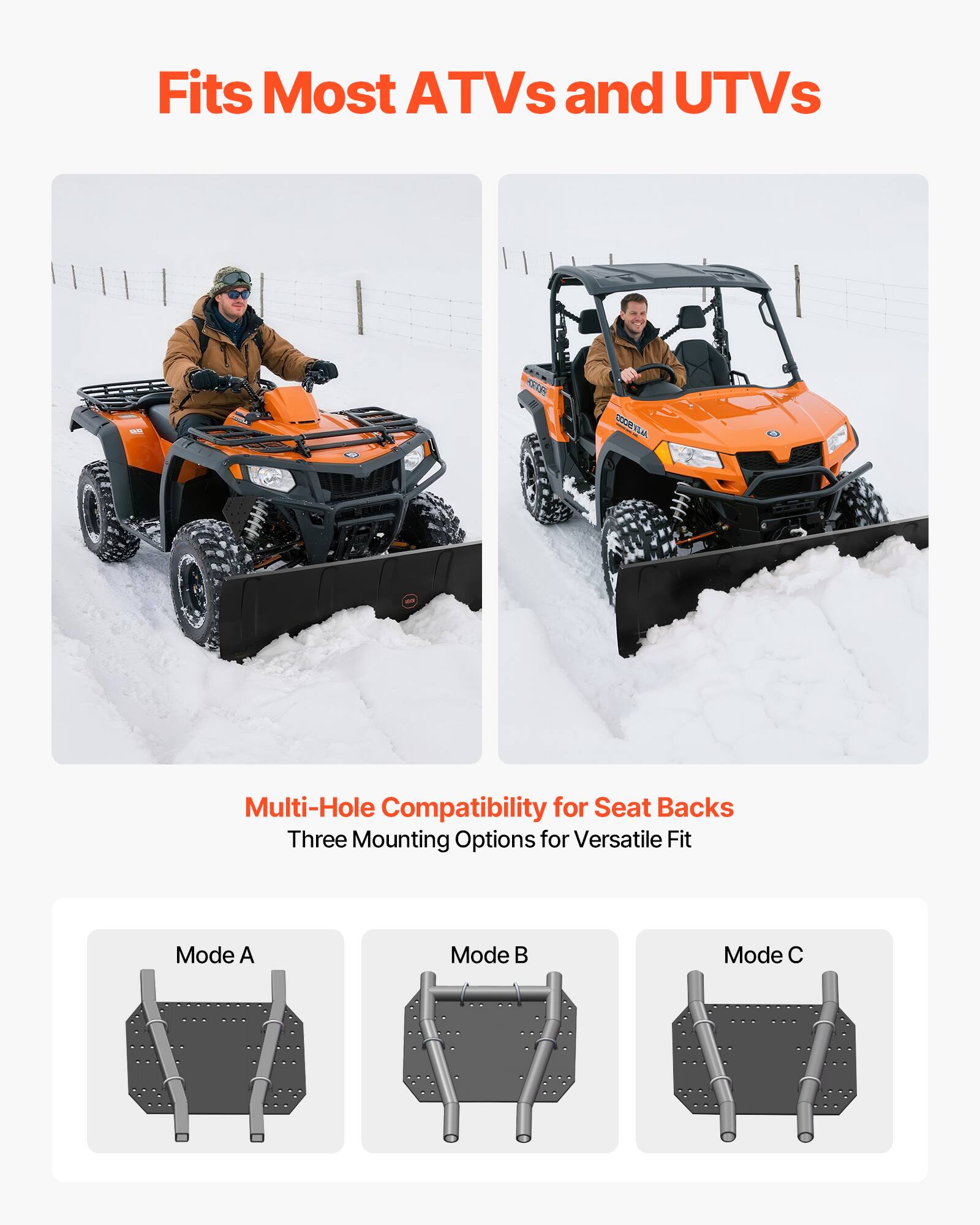 Fits Most ATVs and UTVs

Multi-Hole Compatibility for Seat Backs

Three Mounting Options for Versatile Fit

Mode A

Mode B

Mode C