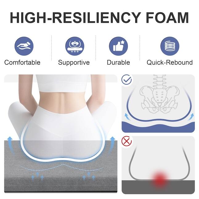 HIGH-RESILIENCY FOAM

Comfortable
Supportive
Durable
Quick-Rebound