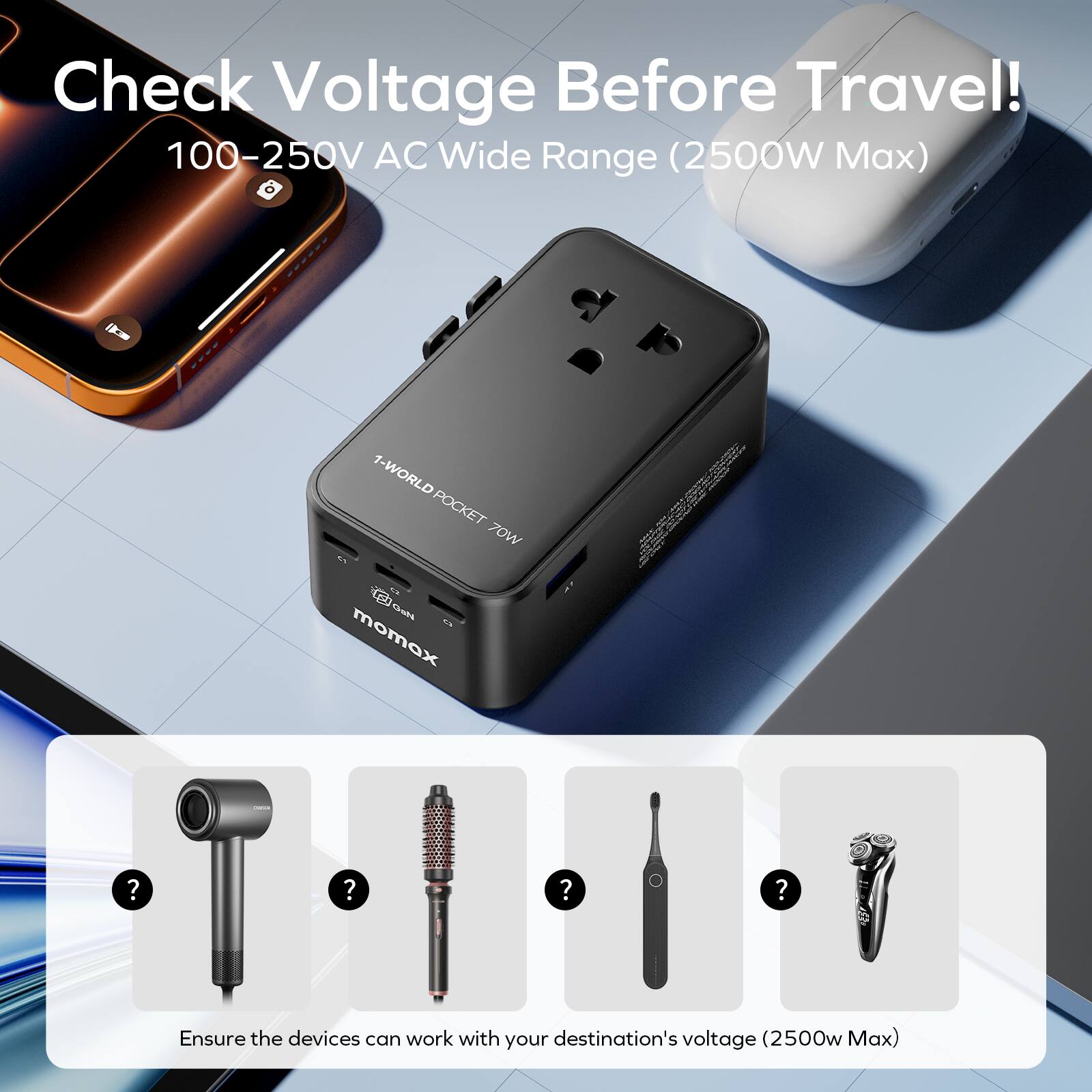 Check Voltage Before Travel!  
100-250V AC Wide Range (2500W Max)  

Ensure the devices can work with your destination's voltage (2500W Max)