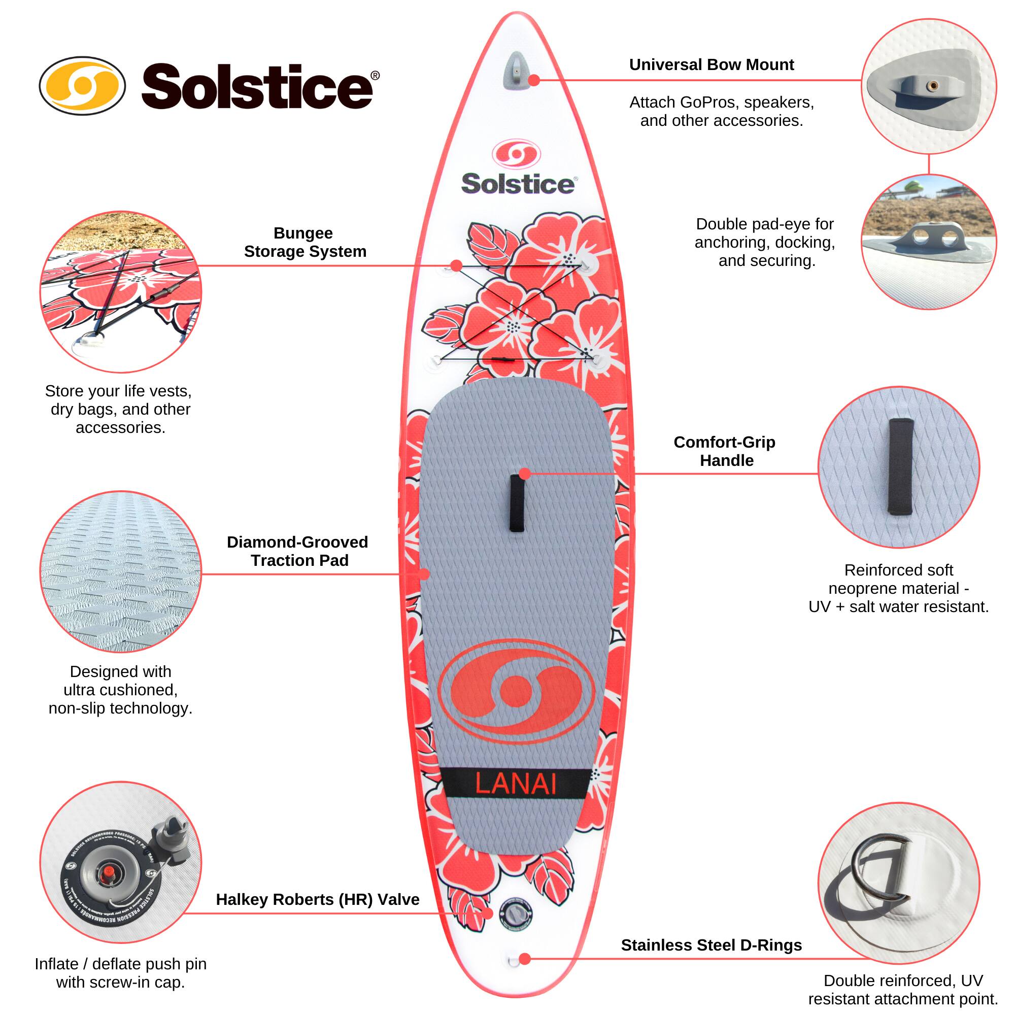 Solstice Universal Bow Mount: Attach GoPros, speakers, and other accessories.  
Solstice Bungee Storage System: Double pad-eye for anchoring, docking, and securing. Store your life vests, dry bags, and other accessories.  
Comfort-Grip Handle: Diamond-Grooved Traction Pad - Reinforced soft neoprene material - UV + salt water resistant. Designed with ultra cushioned, non-slip technology.  
LANAI Halkey Roberts (HR) Valve: Inflate / deflate push pin with screw-in cap.  
Stainless Steel D-Rings: Double reinforced, UV resistant attachment point.