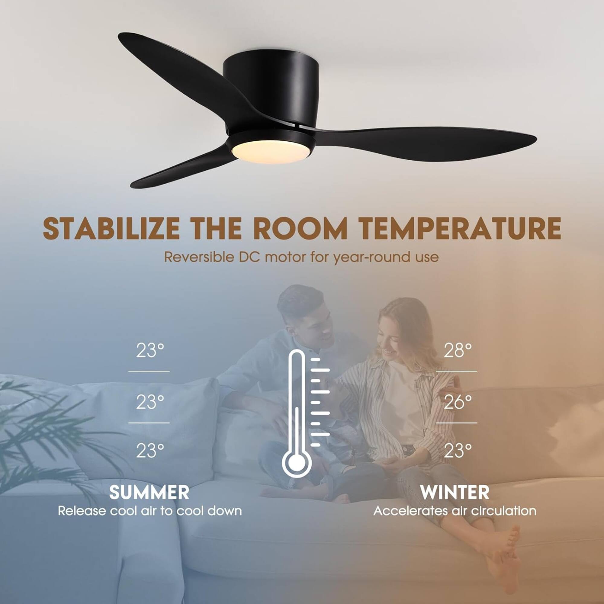 STABILIZE THE ROOM TEMPERATURE  
Reversible DC motor for year-round use  

SUMMER  
Release cool air to cool down  

WINTER  
Accelerates air circulation  

23°  
23°  
23°  
28°  
26°  
23°