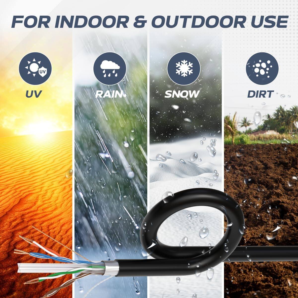 FOR INDOOR & OUTDOOR USE  
UV  
RAIN  
SNOW  
DIRT