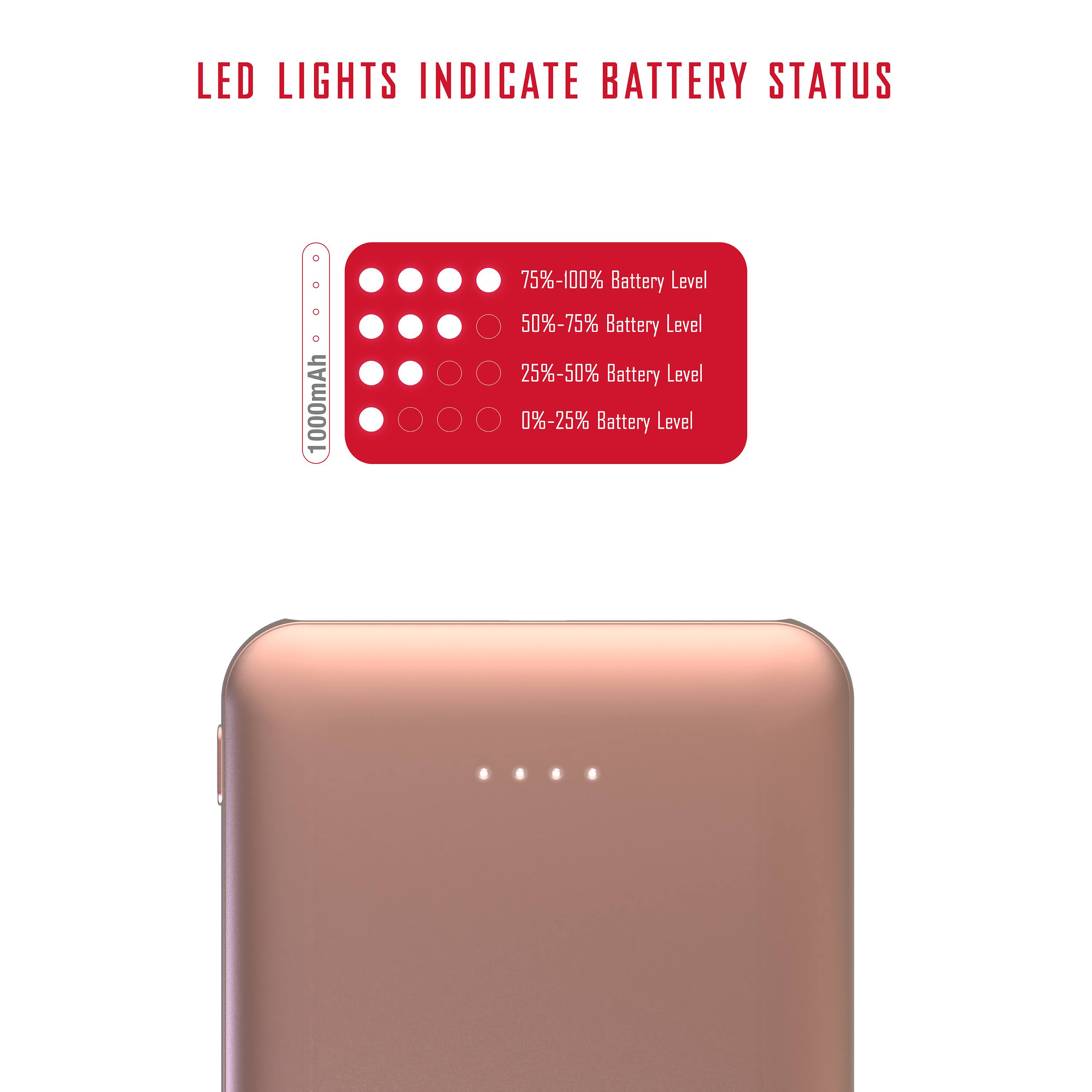 LED Lights Indicate Battery Status

1000mAh

- 75%-100% Battery Level
- 50%-75% Battery Level
- 25%-50% Battery Level
- 0%-25% Battery Level