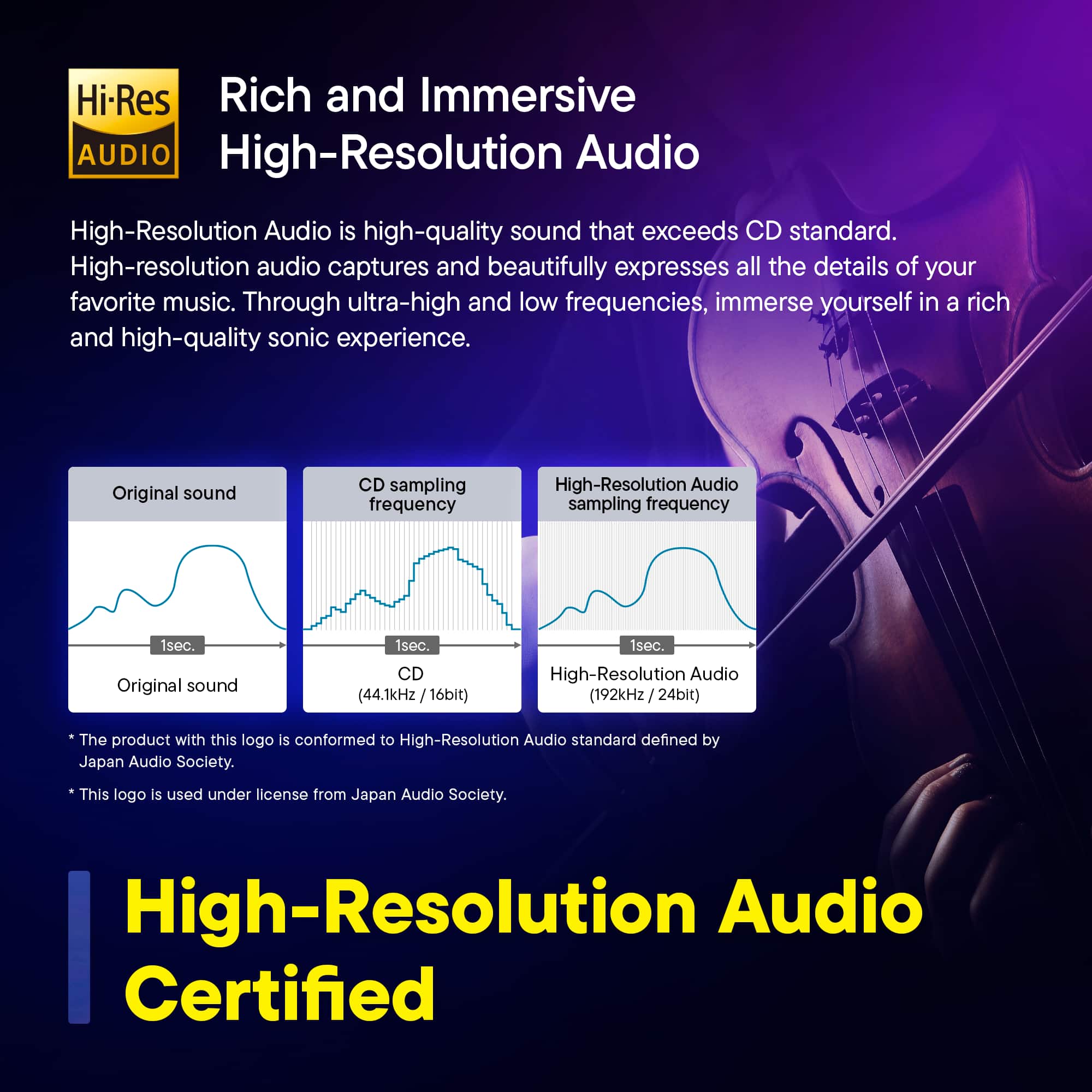 Hi-Res AUDIO
Rich and Immersive
High-Resolution Audio
High-Resolution Audio is high-quality sound that exceeds CD standard. High-resolution audio captures and beautifully expresses all the details of your favorite music. Through ultra-high and low frequencies, immerse yourself in a rich and high-quality sonic experience.
Original sound
CD sampling frequency
High-Resolution Audio sampling frequency
Original sound
CD (44.1kHz / 16bit)
High-Resolution Audio (192kHz / 24bit)
* The product with this logo is conformed to High-Resolution Audio standard defined by Japan Audio Society.
* This logo is used under license from Japan Audio Society.
High-Resolution Audio Certified