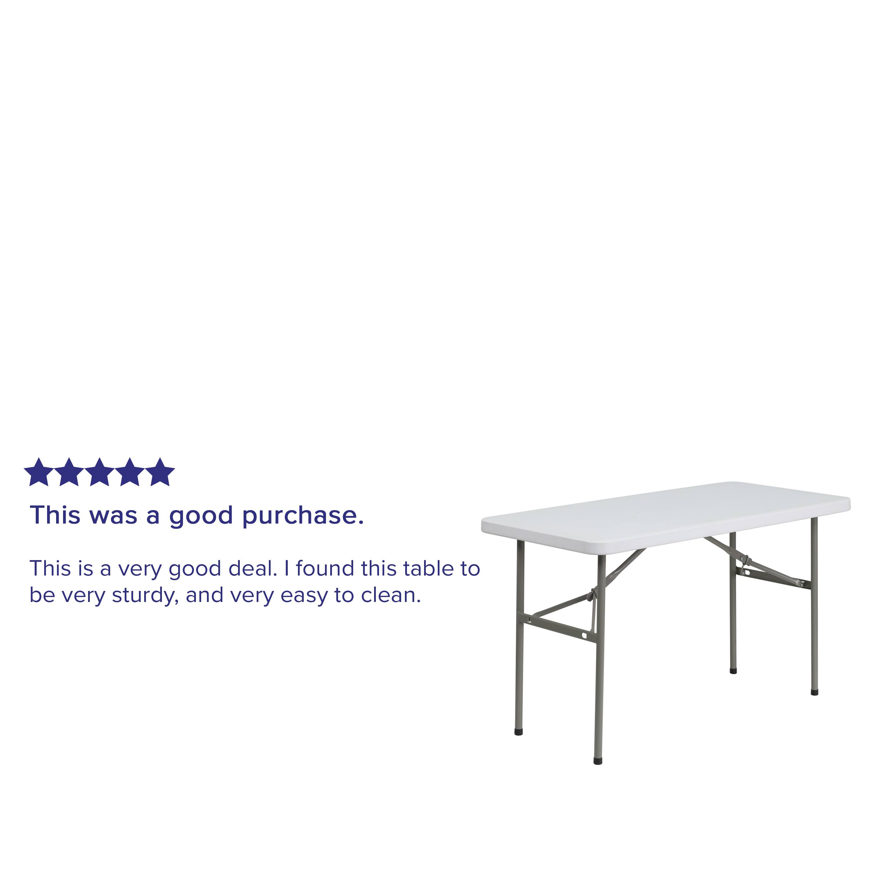This was a good purchase. This is a very good deal. I found this table to be very sturdy, and very easy to clean.