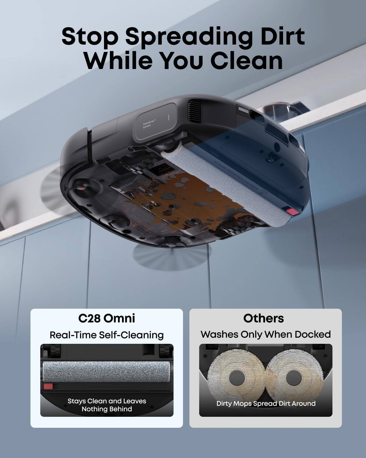 Stop Spreading Dirt While You Clean

C28 Omni
Real-Time Self-Cleaning
Stays Clean and Leaves Nothing Behind

Others
Washes Only When Docked
Dirty Mops Spread Dirt Around