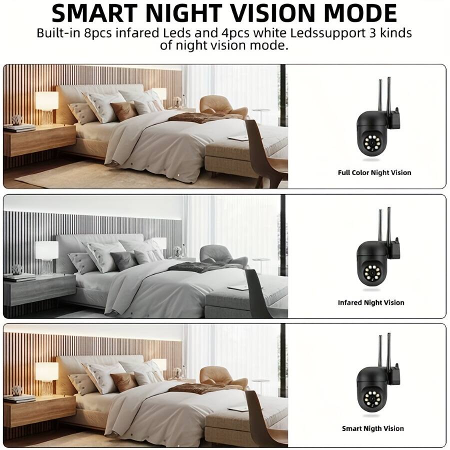 SMART NIGHT VISION MODE  
Built-in 8pcs infrared LEDs and 4pcs white LEDs support 3 kinds of night vision mode.  

Full Color Night Vision  
Infrared Night Vision  
Smart Night Vision
