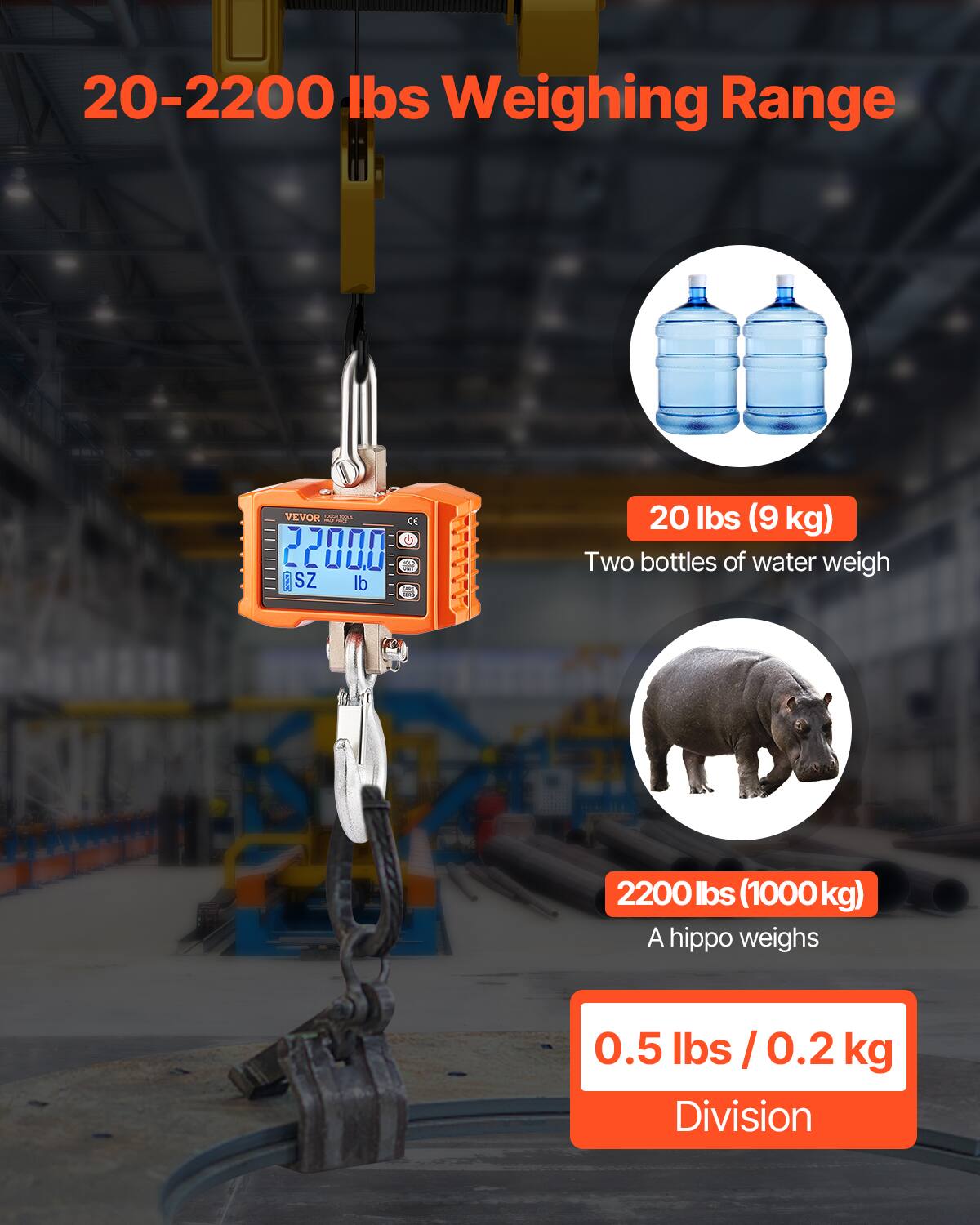 20-2200 lbs Weighing Range

20 lbs (9 kg)  
Two bottles of water weigh

2200 lbs (1000 kg)  
A hippo weighs

0.5 lbs / 0.2 kg  
Division