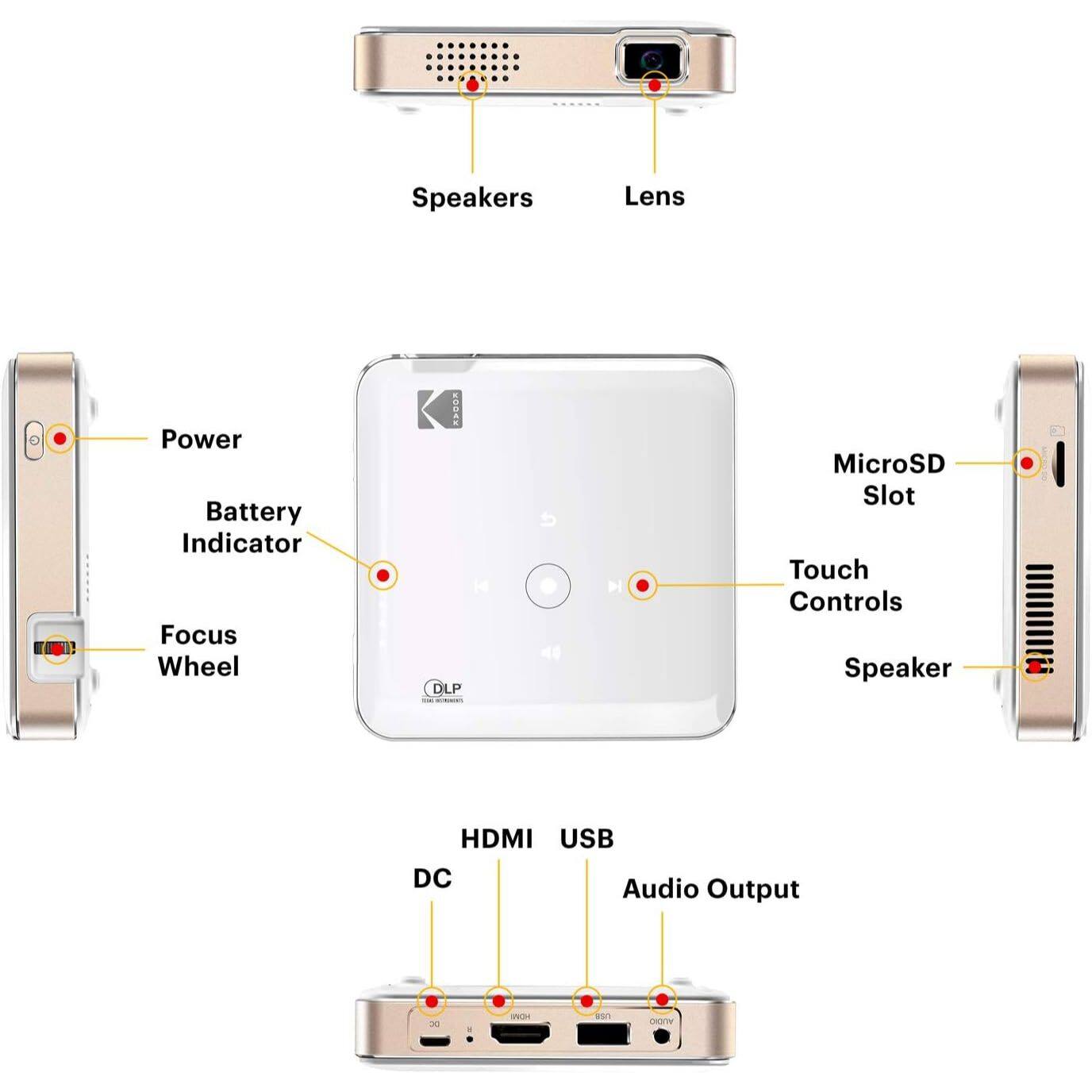 Speakers  
Lens  
Power  
Battery Indicator  
Focus Wheel  
MicroSD Slot  
Touch Controls  
Speaker  
HDMI  
USB  
DC  
Audio Output