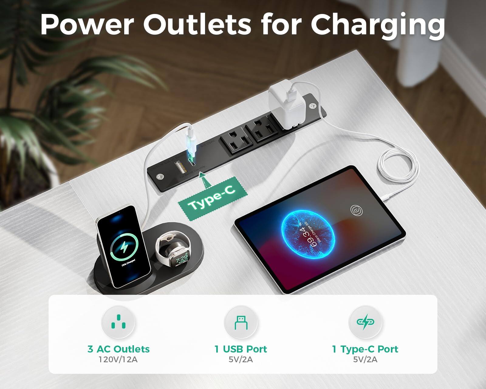 Power Outlets for Charging

- 3 AC Outlets 120V/12A
- 1 USB Port 5V/2A
- 1 Type-C Port 5V/2A