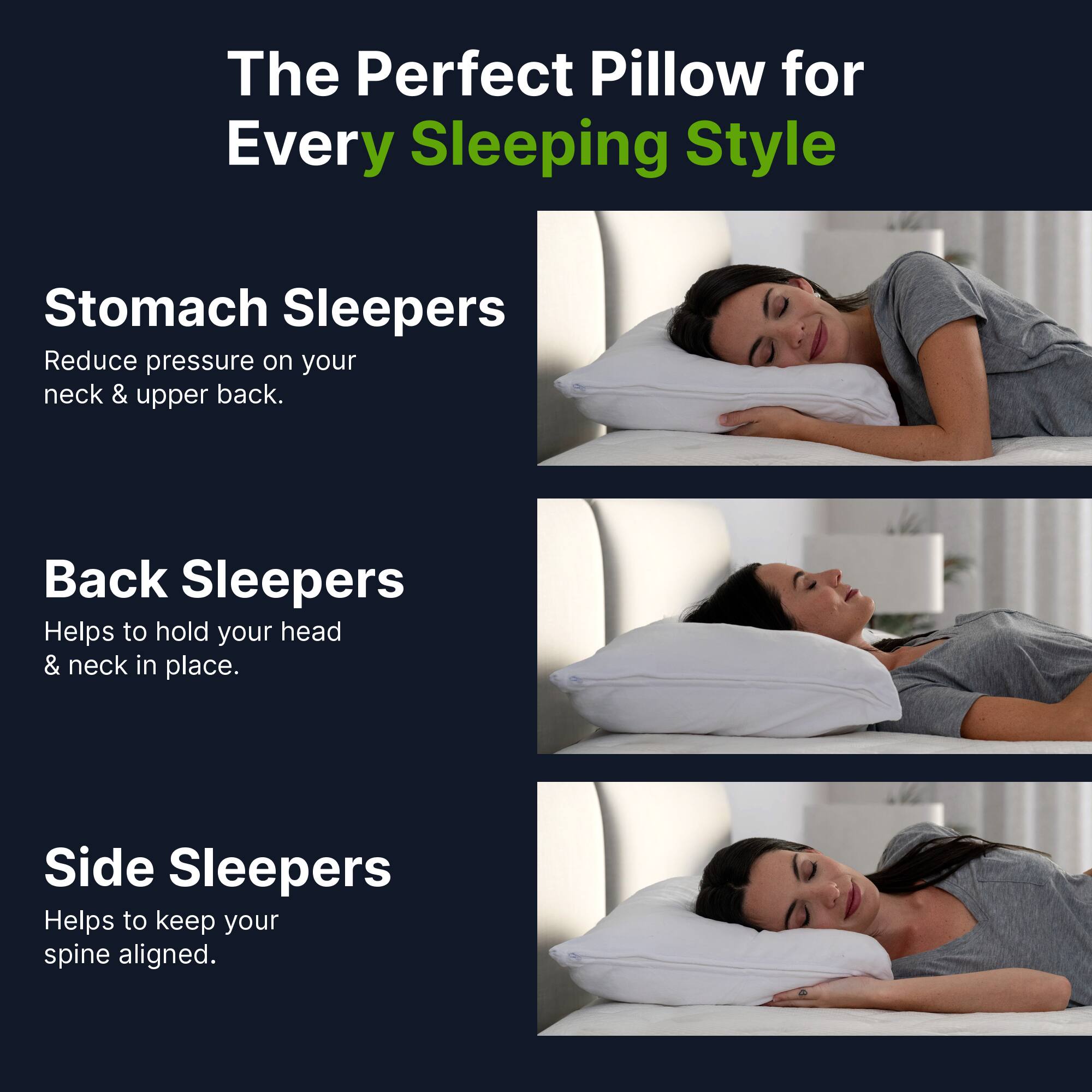 The Perfect Pillow for Every Sleeping Style:

1. Stomach Sleepers: Reduce pressure on your neck & upper back.
2. Back Sleepers: Helps to hold your head & neck in place.
3. Side Sleepers: Helps to keep your spine aligned.