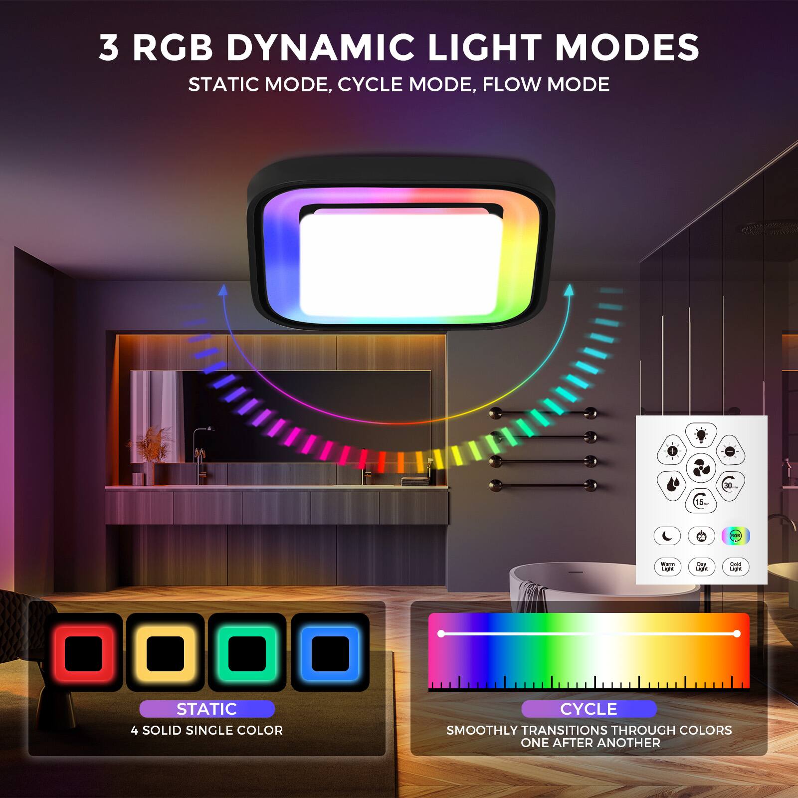 3 RGB DYNAMIC LIGHT MODES  
STATIC MODE, CYCLE MODE, FLOW MODE  

STATIC  
4 SOLID SINGLE COLOR  

CYCLE  
SMOOTHLY TRANSITIONS THROUGH COLORS ONE AFTER ANOTHER