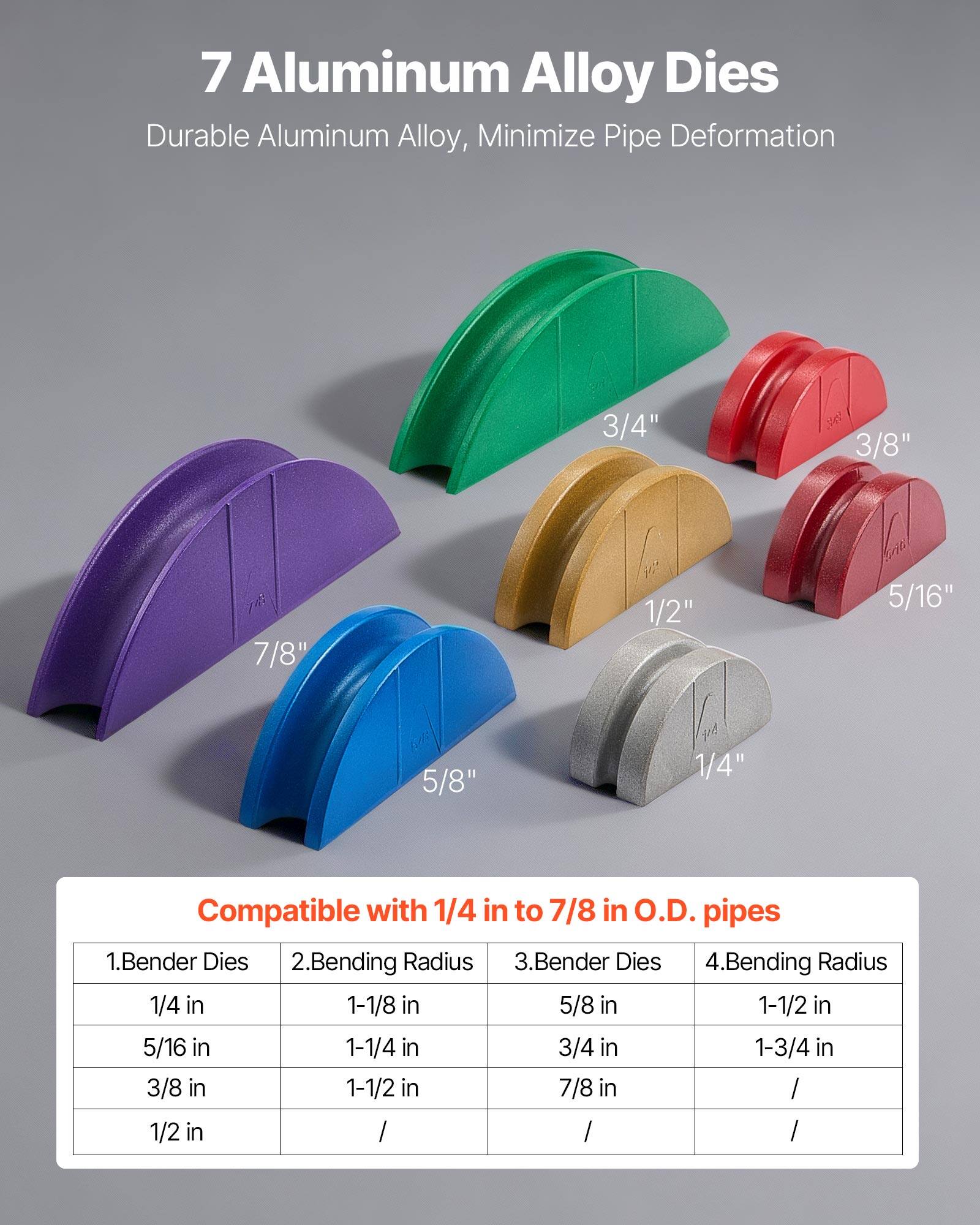 7 Aluminum Alloy Dies  
Durable Aluminum Alloy, Minimize Pipe Deformation  

3/4" 3/8" 7/8" 1/2" 5/16" 5/8" M 1/4"  

Compatible with 1/4 in to 7/8 in O.D. pipes  

1. Bender Dies  
2. Bending Radius  
3. Bender Dies  
4. Bending Radius  

1/4 in 1-1/8 in 5/8 in 1-1/2 in 5/16 in 1-1/4 in 3/4 in 1-3/4 in 3/8 in 1-1/2 in 7/8 in